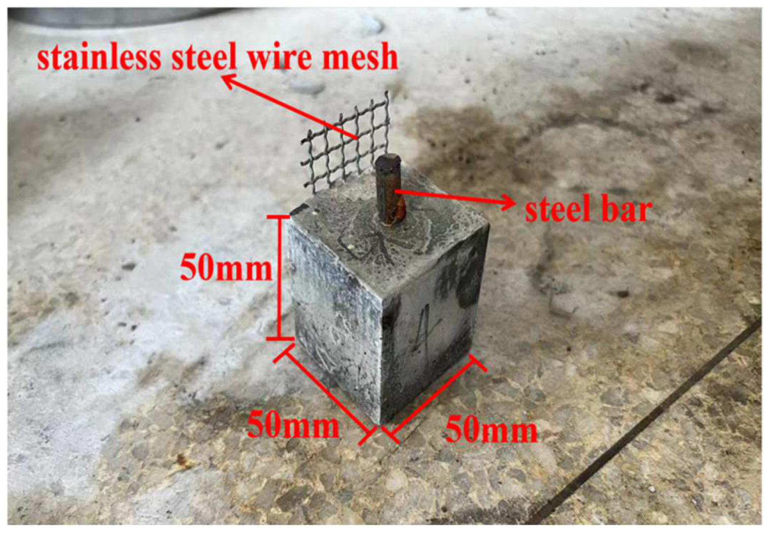 Coatings 13 01308 g001