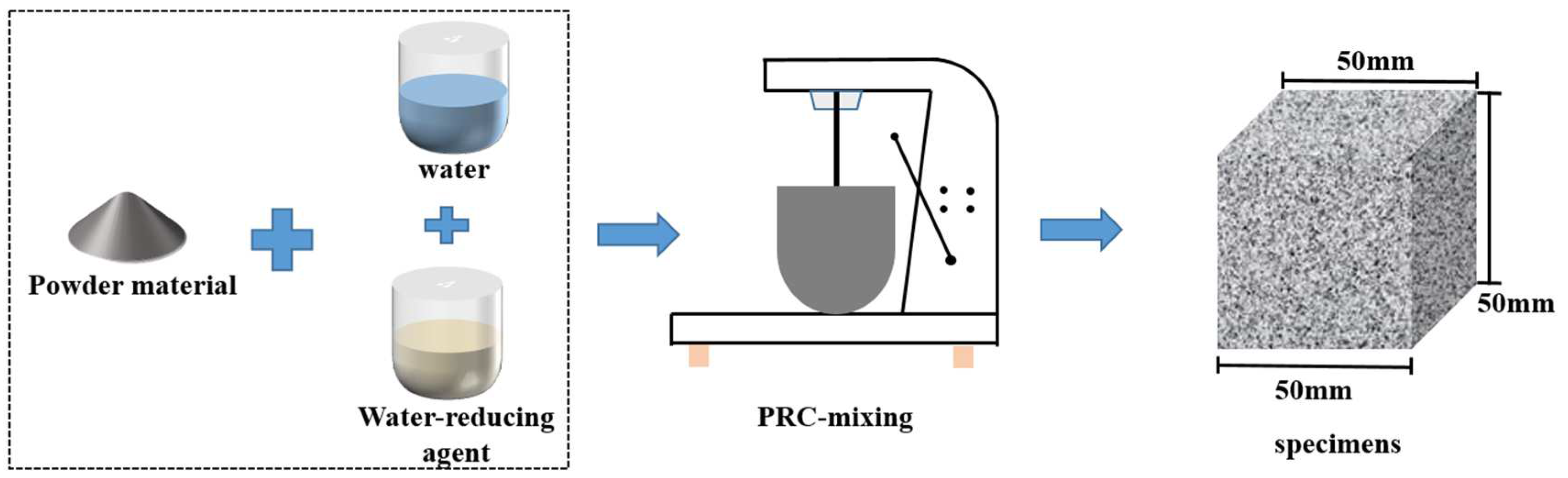 Coatings 13 01308 g002