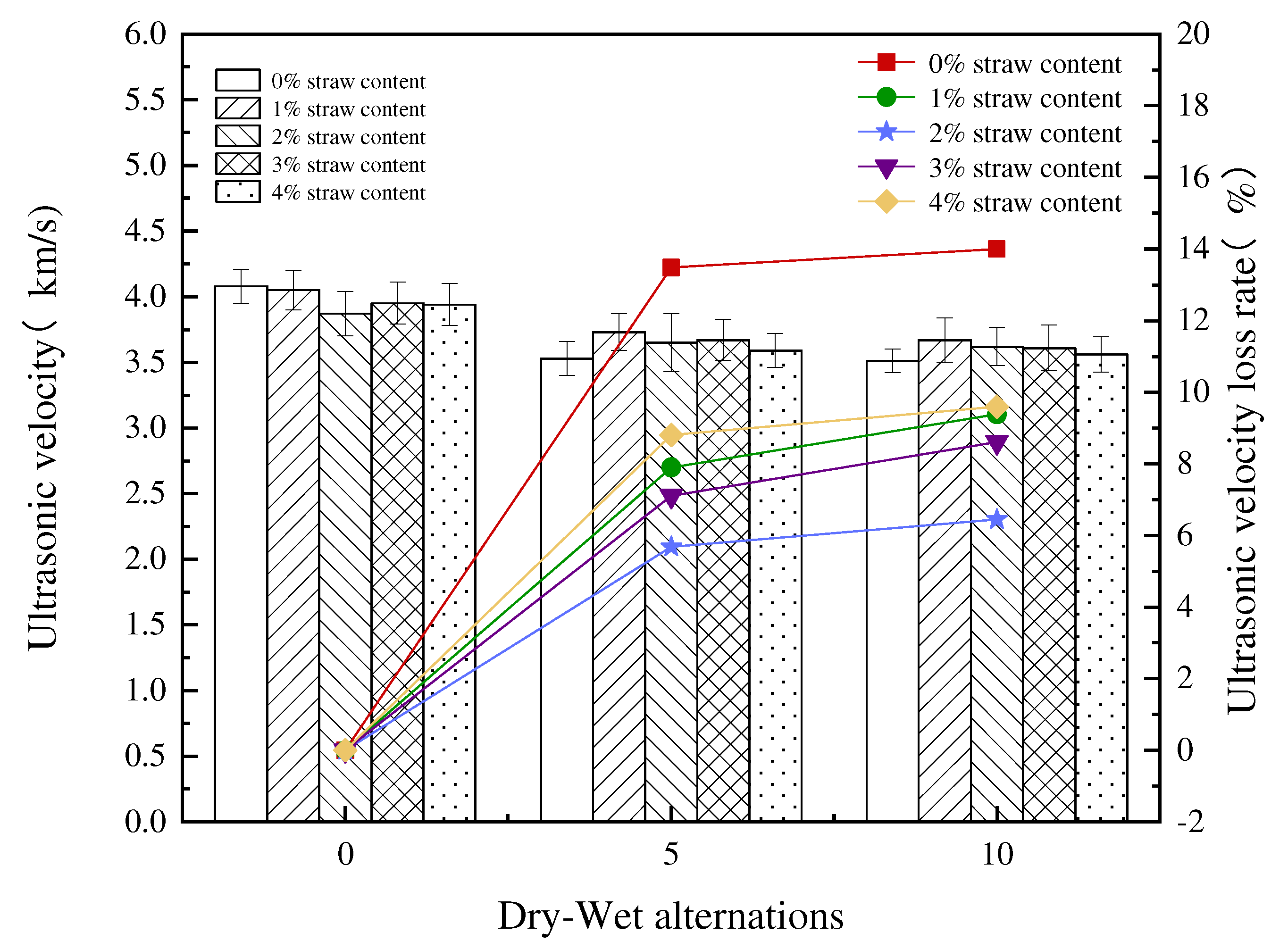 Coatings 13 01308 g008