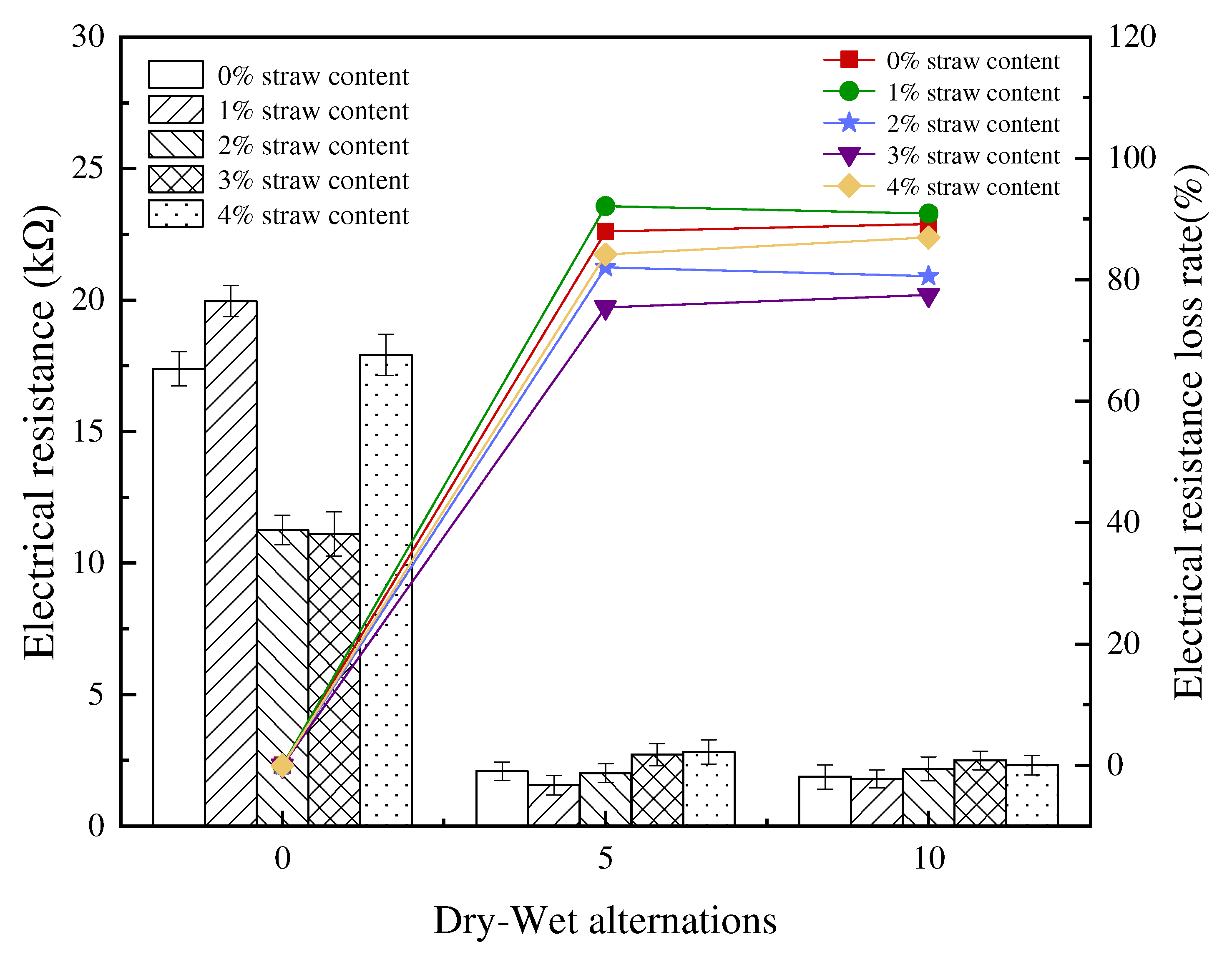 Coatings 13 01308 g010