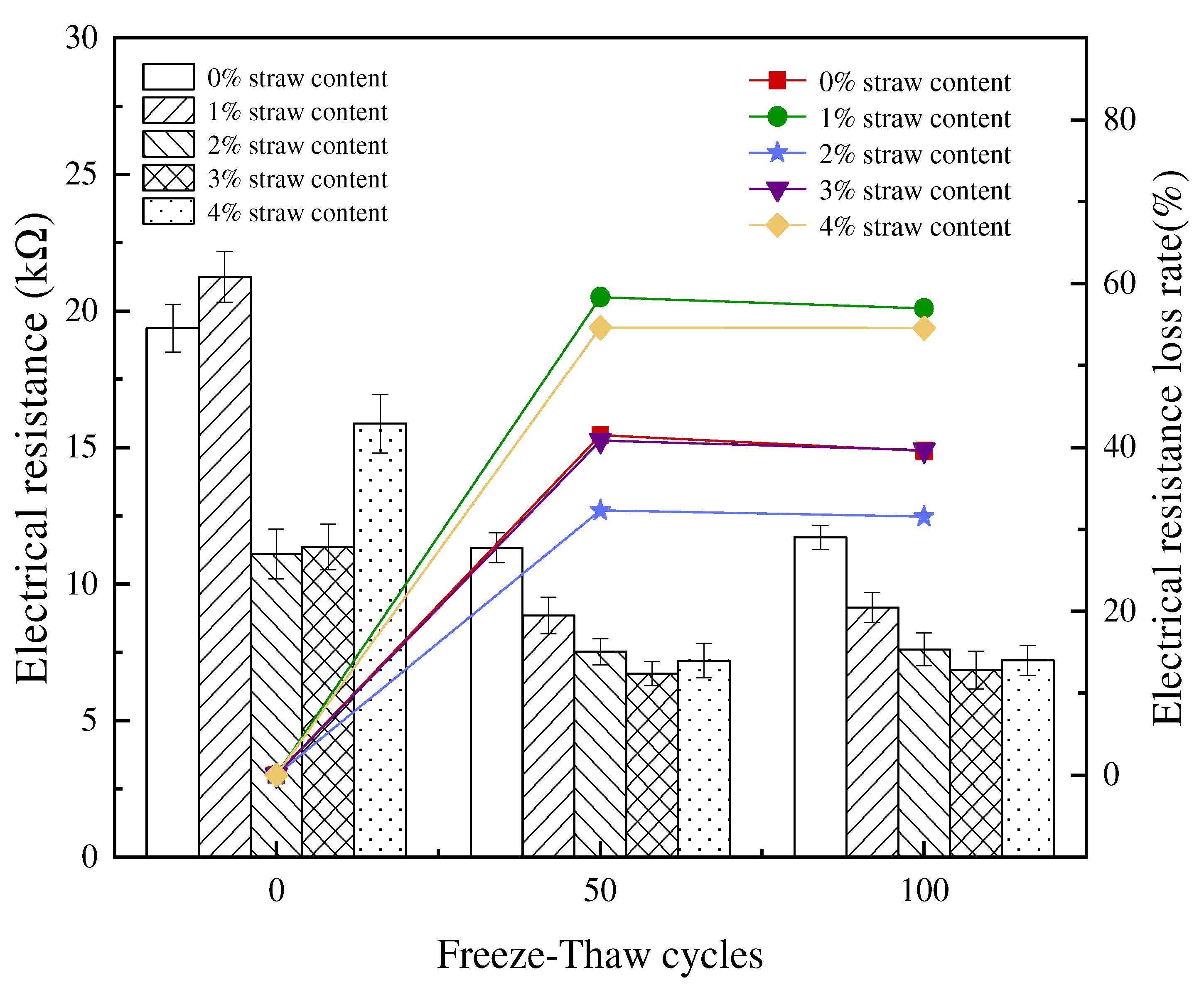 Coatings 13 01308 g011