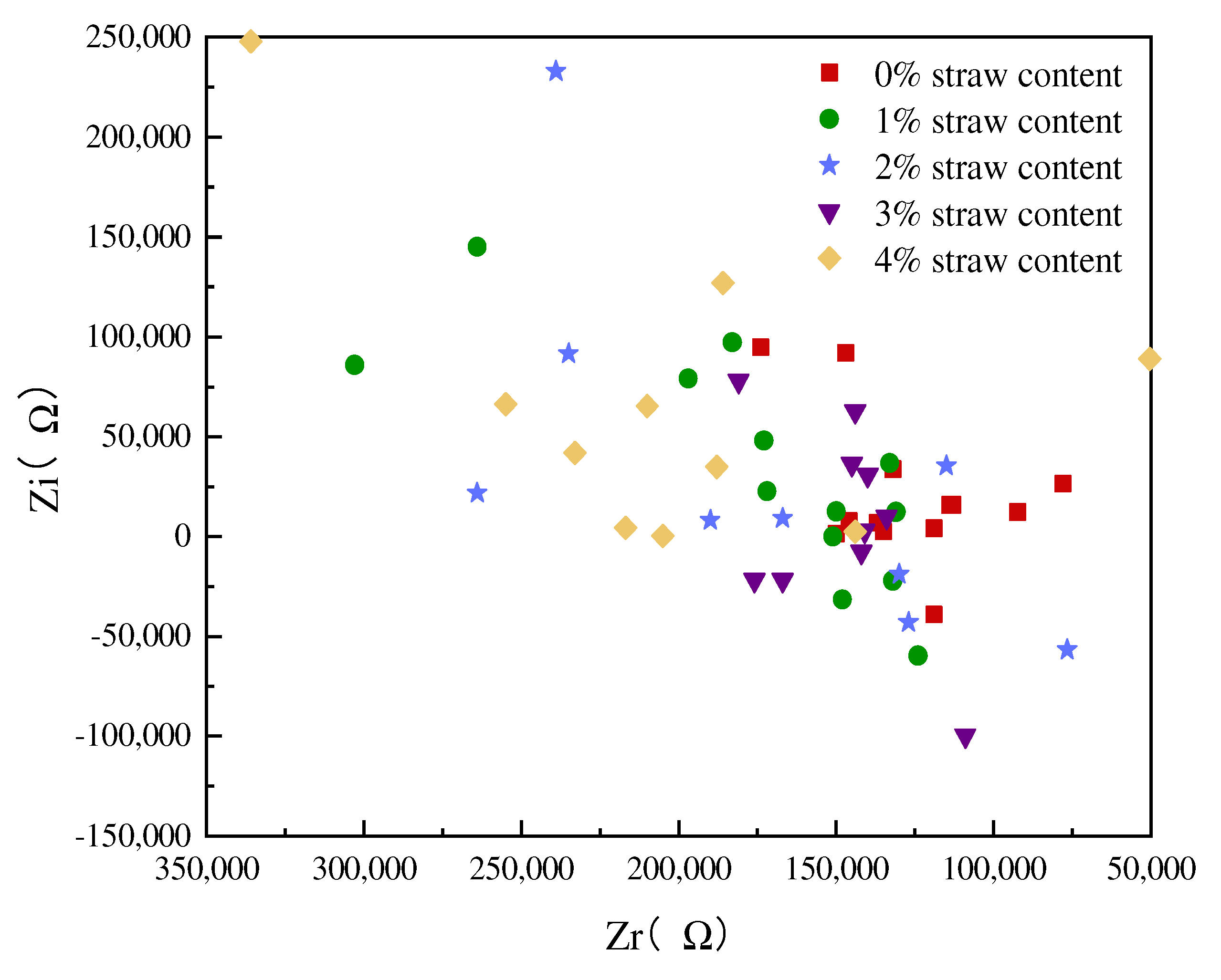 Coatings 13 01308 g013