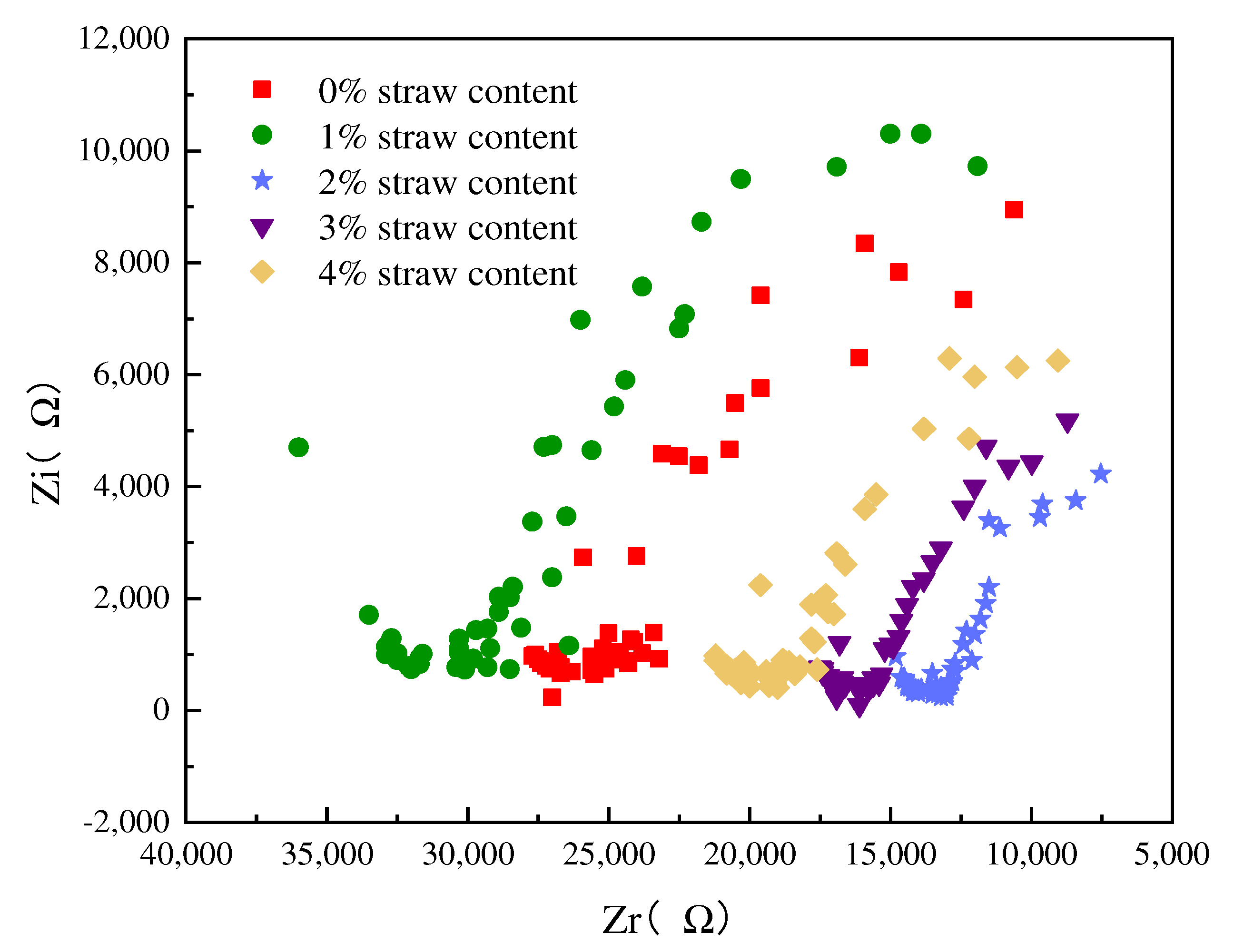 Coatings 13 01308 g015