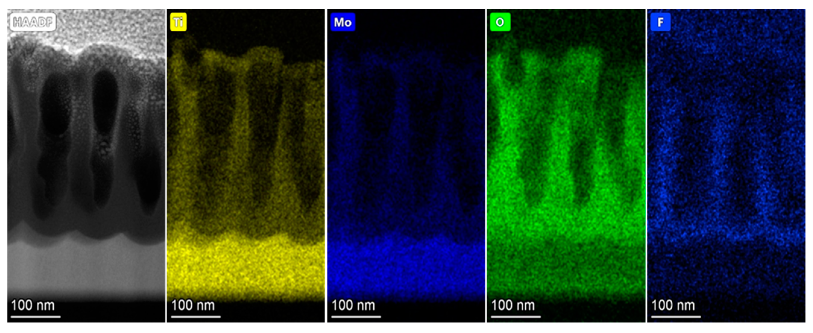 Coatings 13 01309 g007 Coatings 13 01309 g007