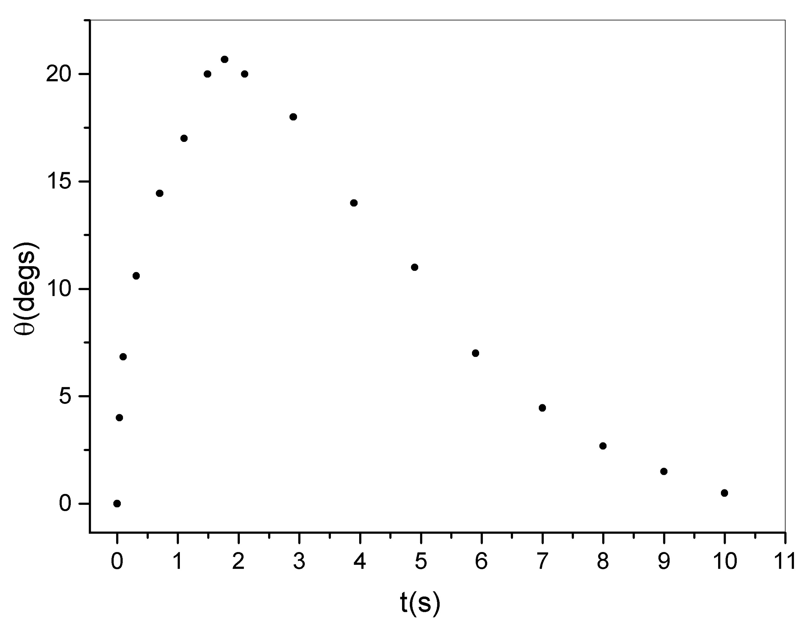 Coatings 13 01310 g006