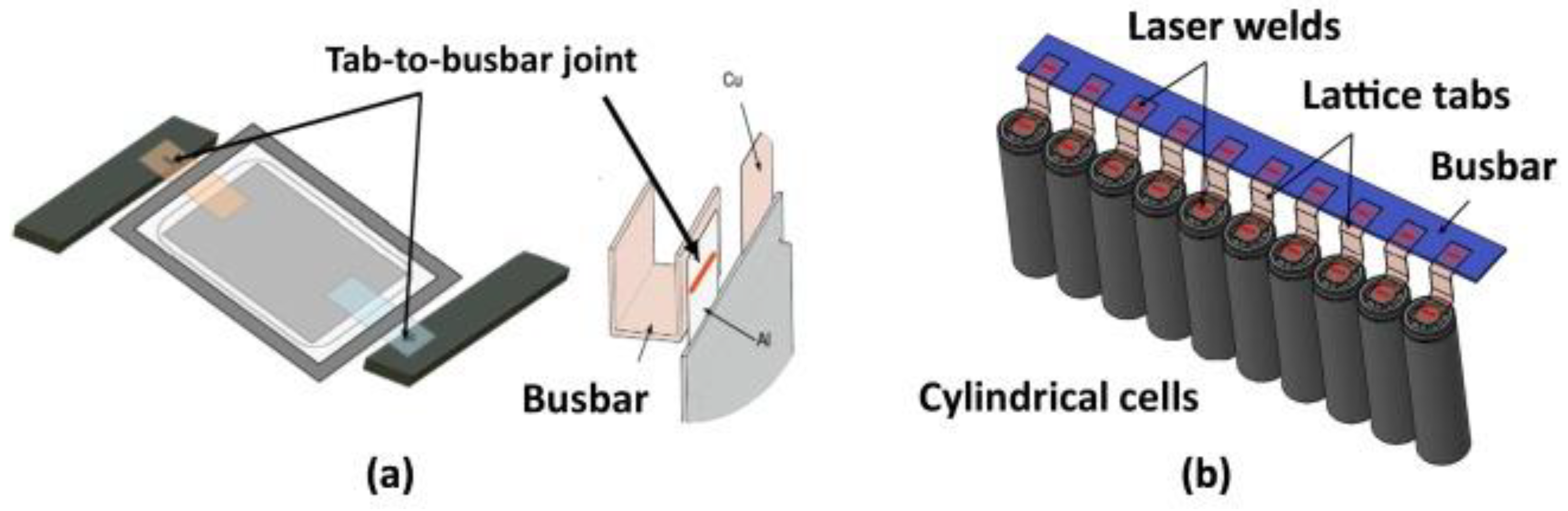 Coatings 13 01313 g003 Coatings 13 01313 g003