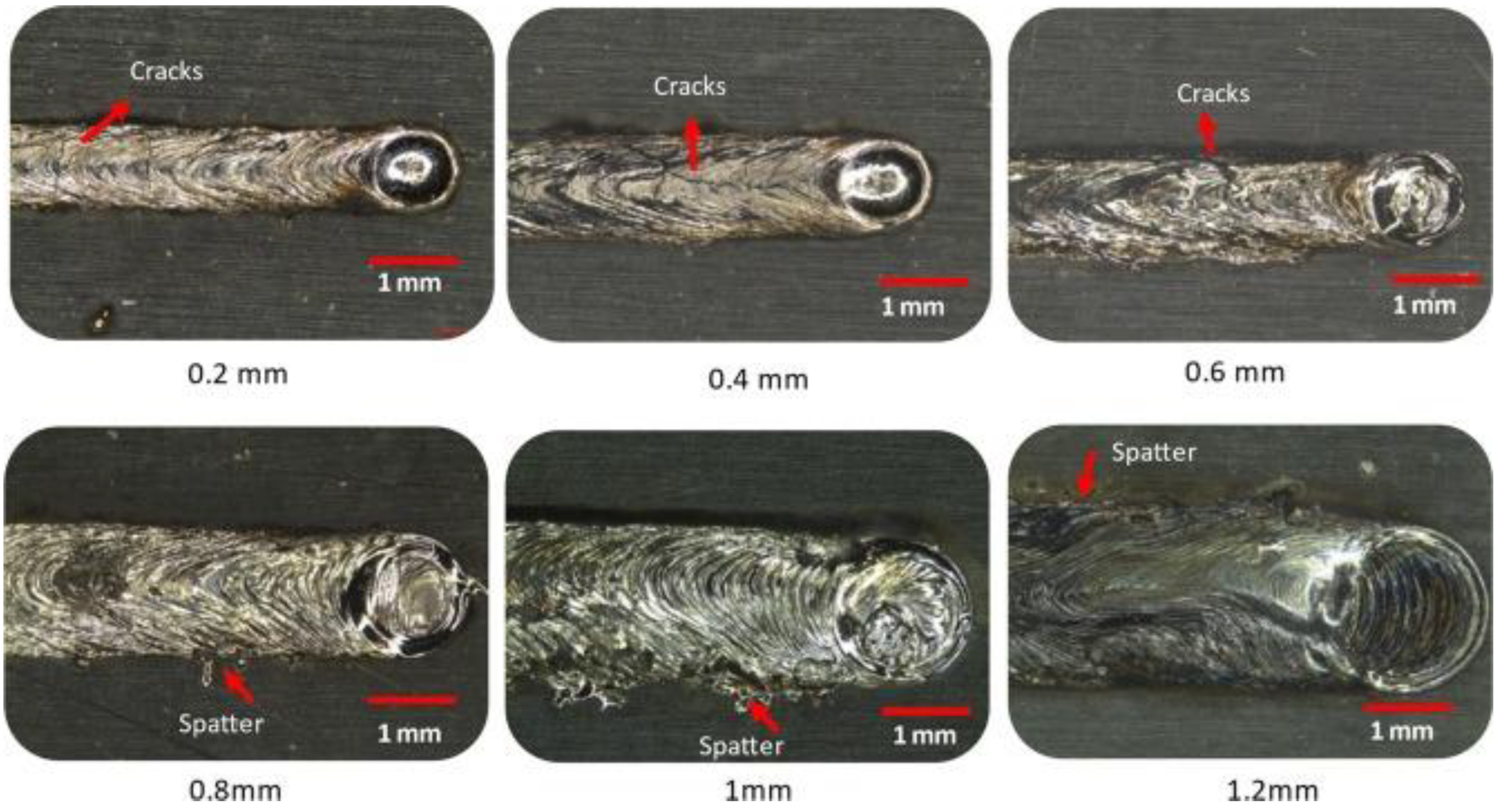 Coatings 13 01313 g008 Coatings 13 01313 g008