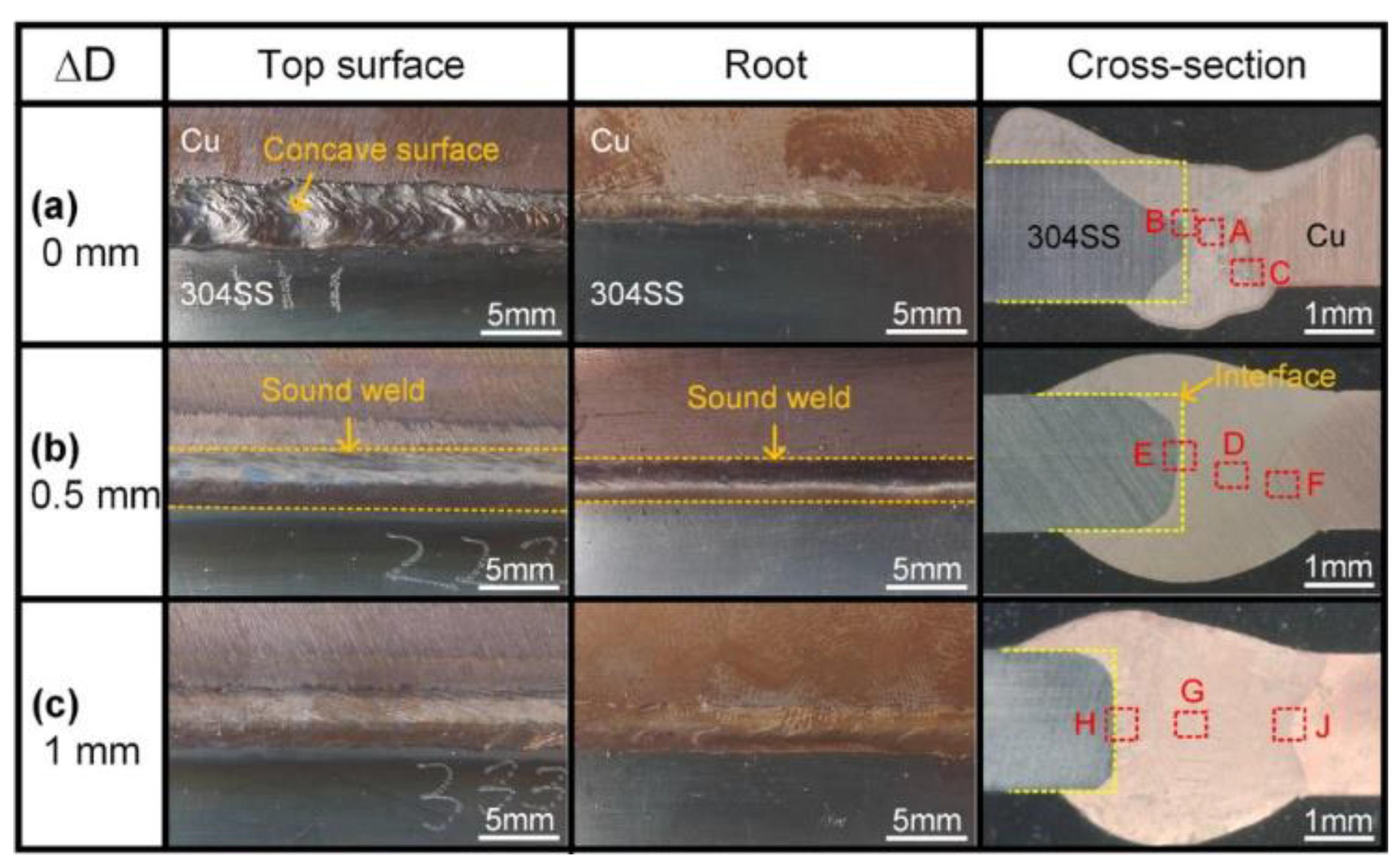 Coatings 13 01313 g013 Coatings 13 01313 g013
