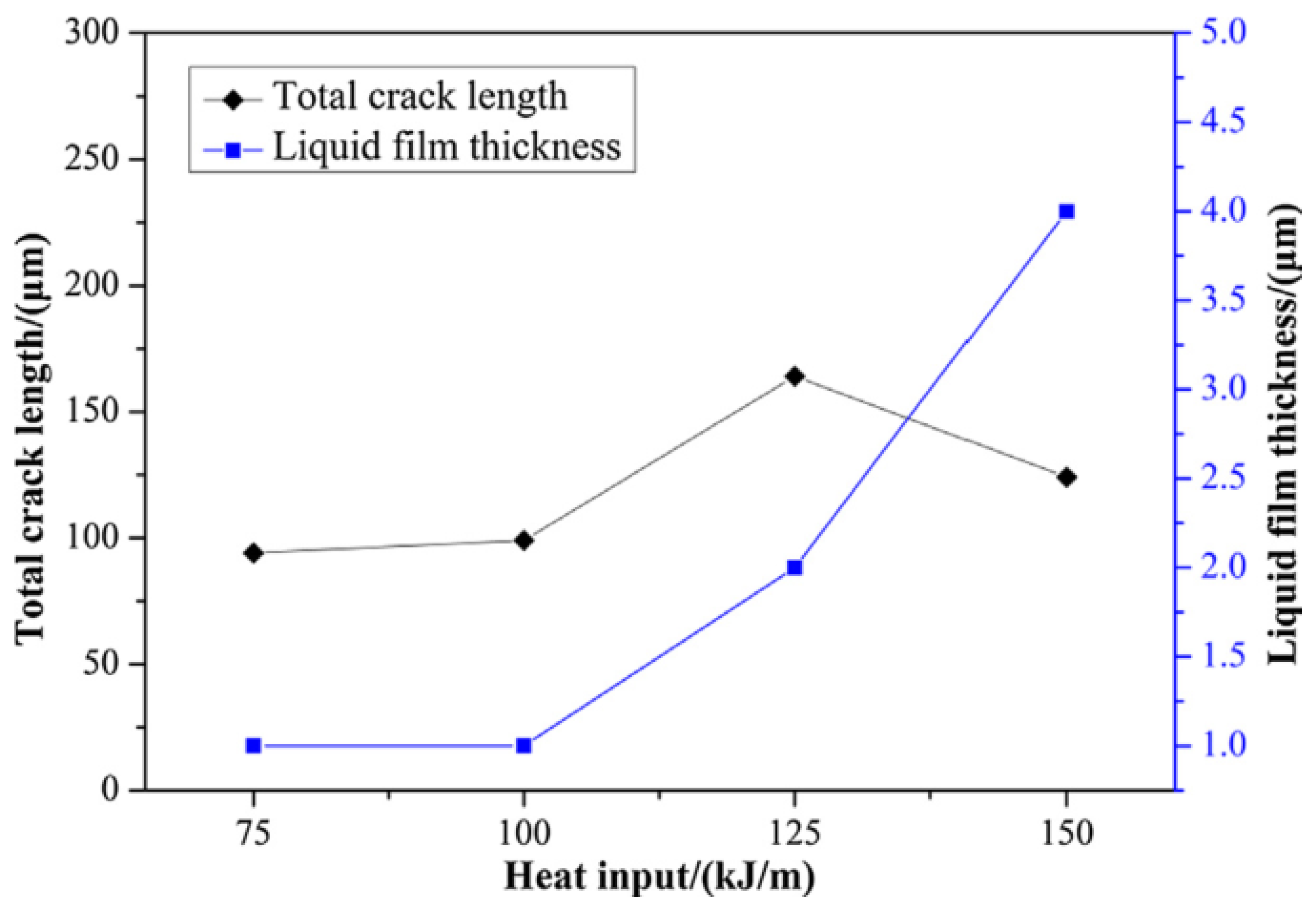 Coatings 13 01313 g019 Coatings 13 01313 g019