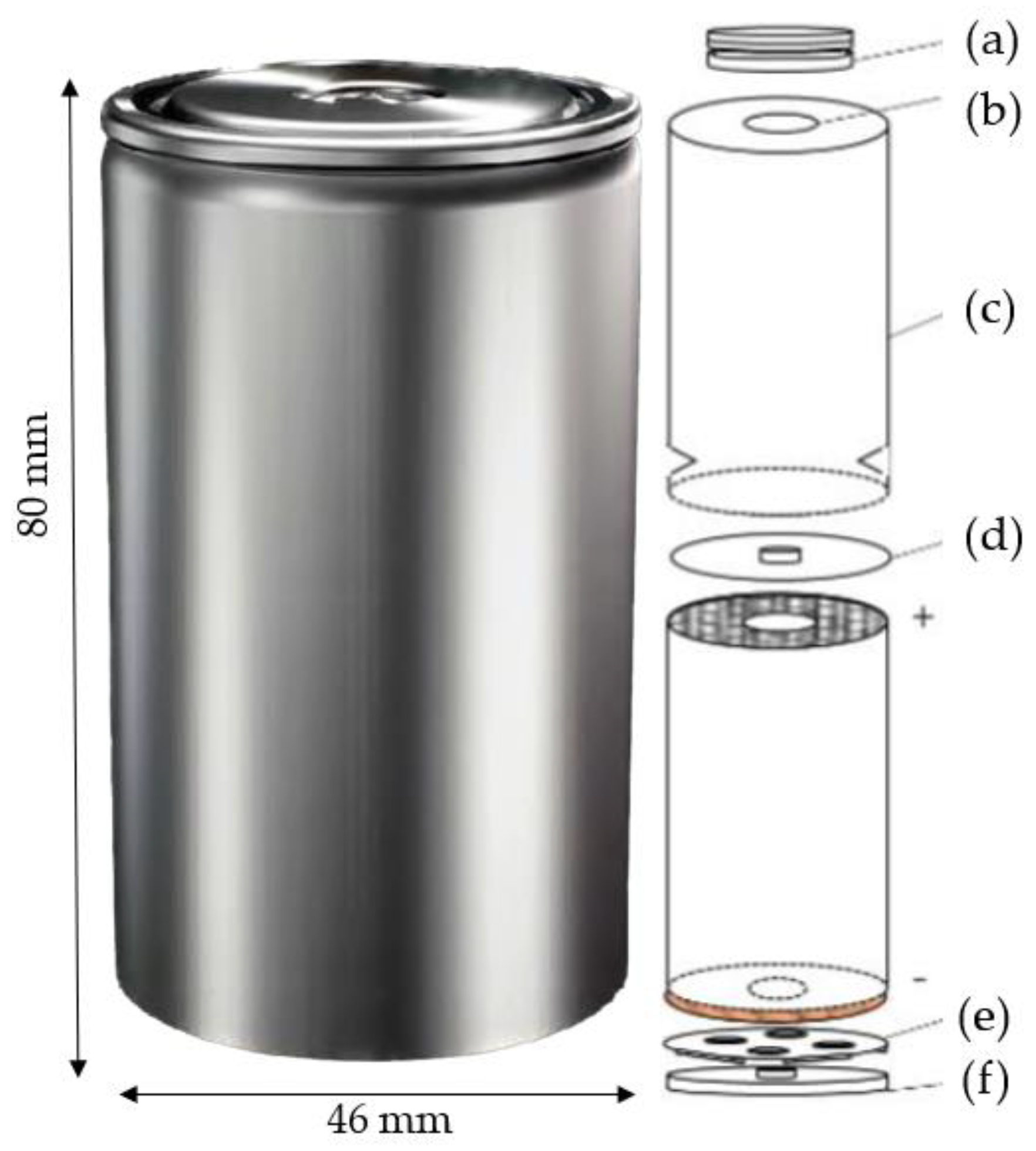Coatings 13 01313 g020 Coatings 13 01313 g020