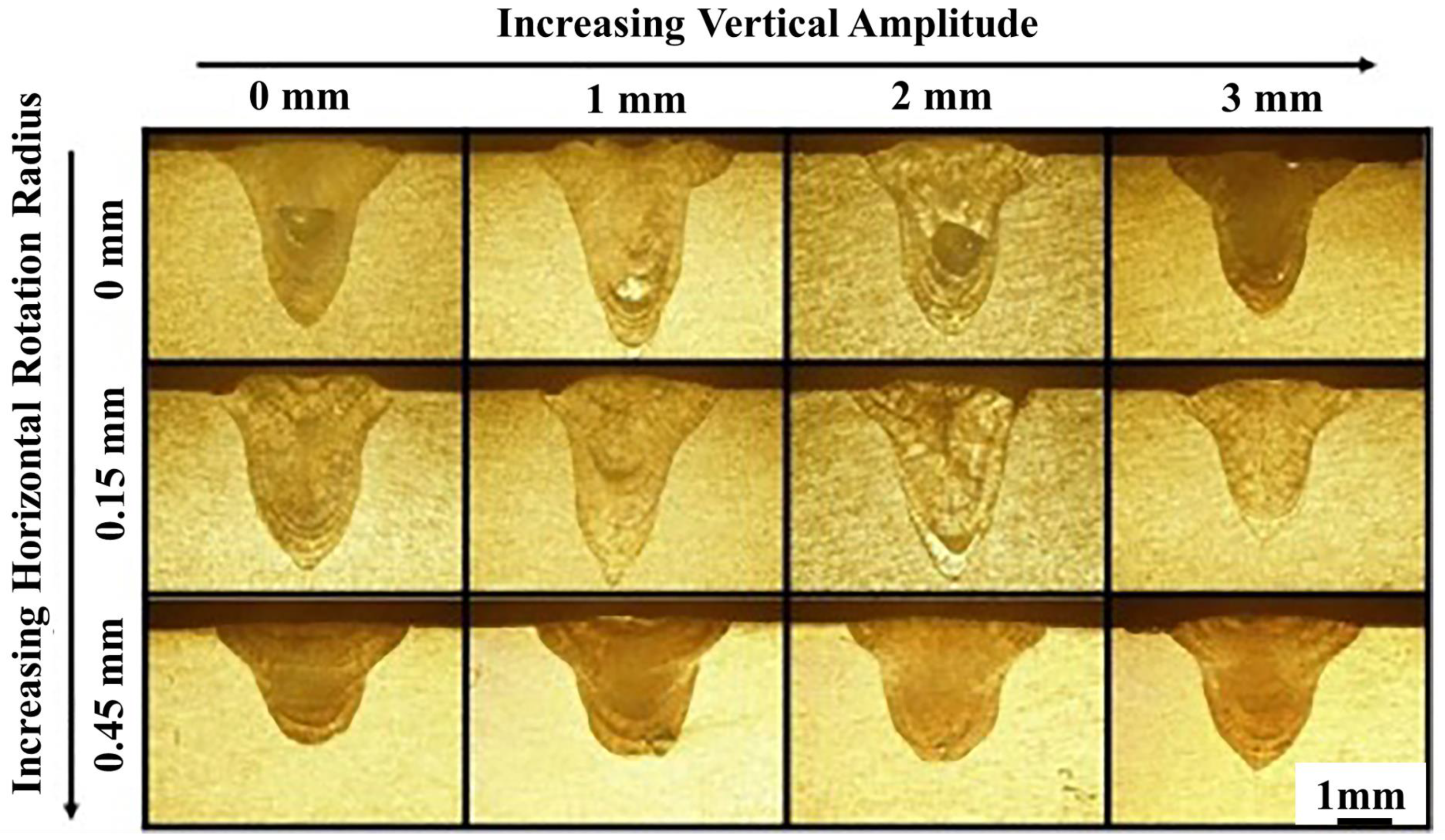 Coatings 13 01313 g022 Coatings 13 01313 g022