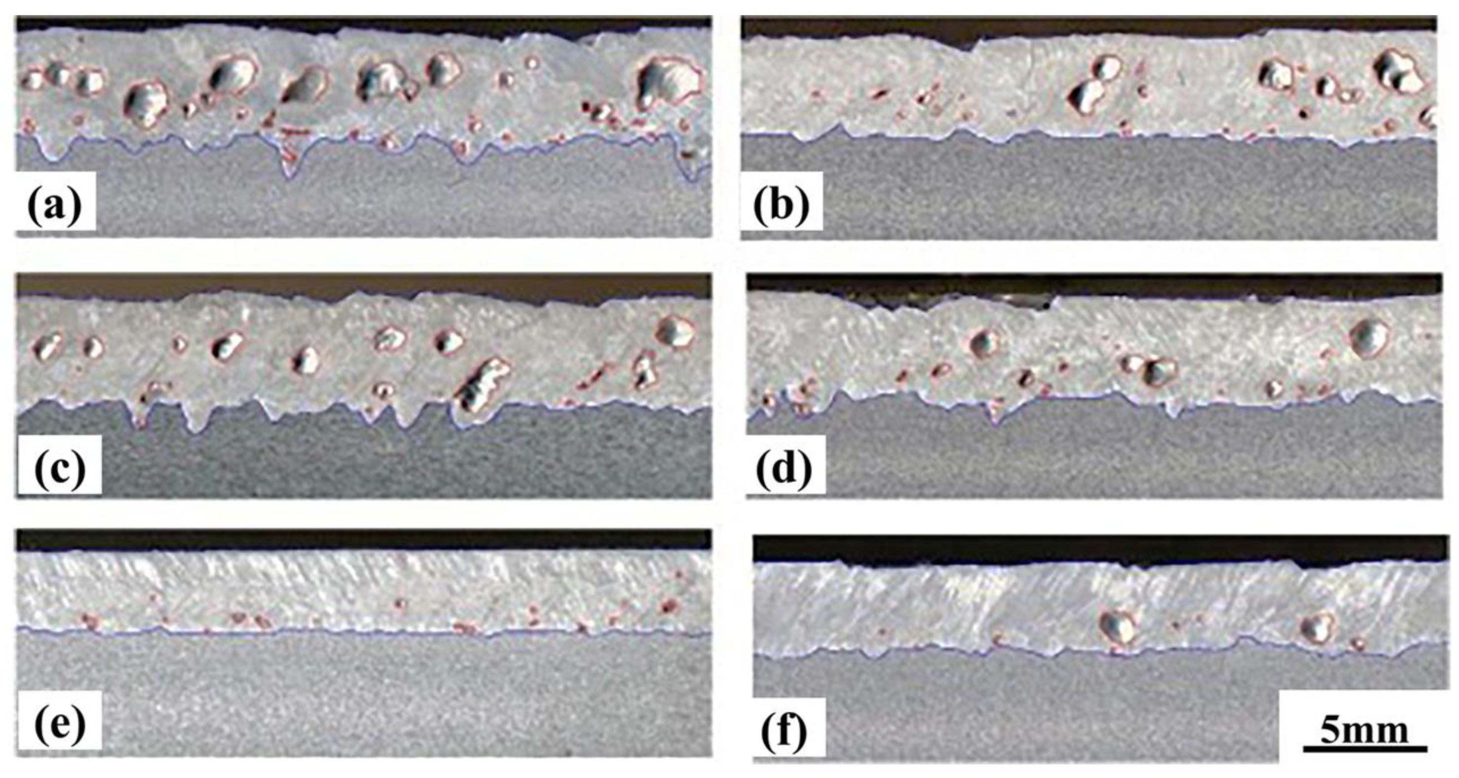 Coatings 13 01313 g023 Coatings 13 01313 g023