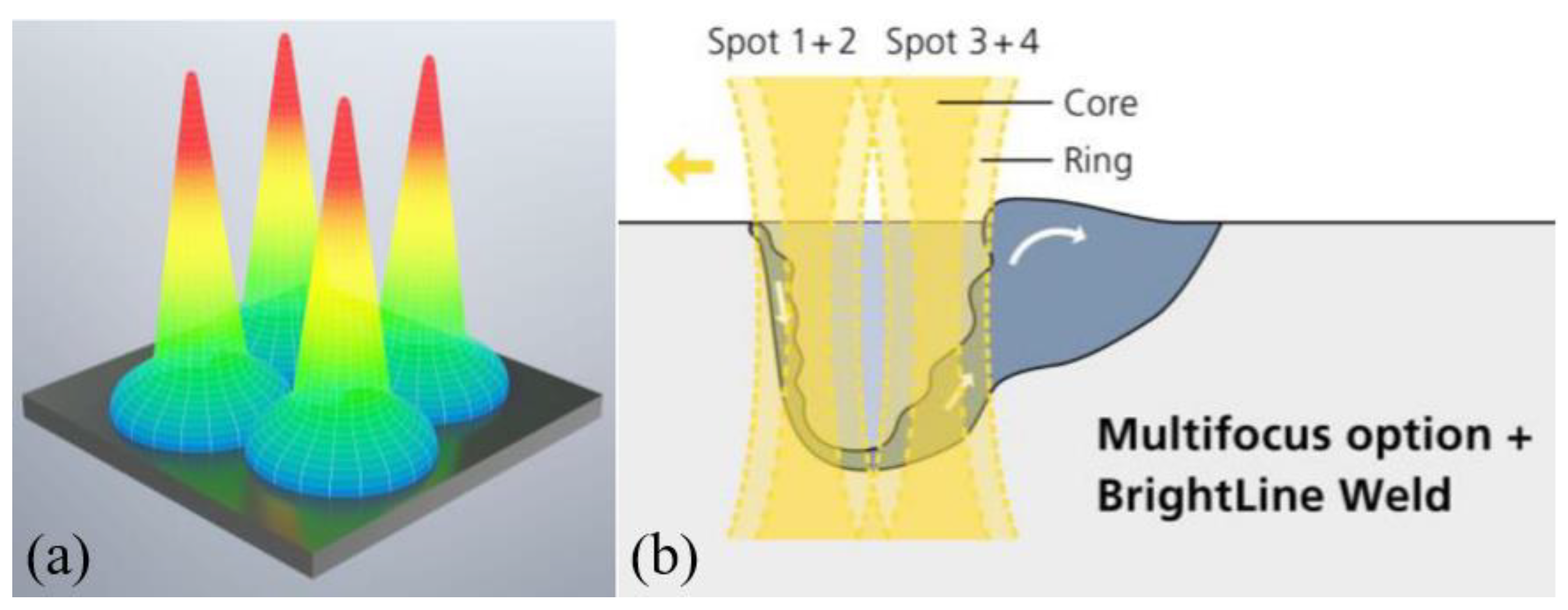 Coatings 13 01313 g024 Coatings 13 01313 g024