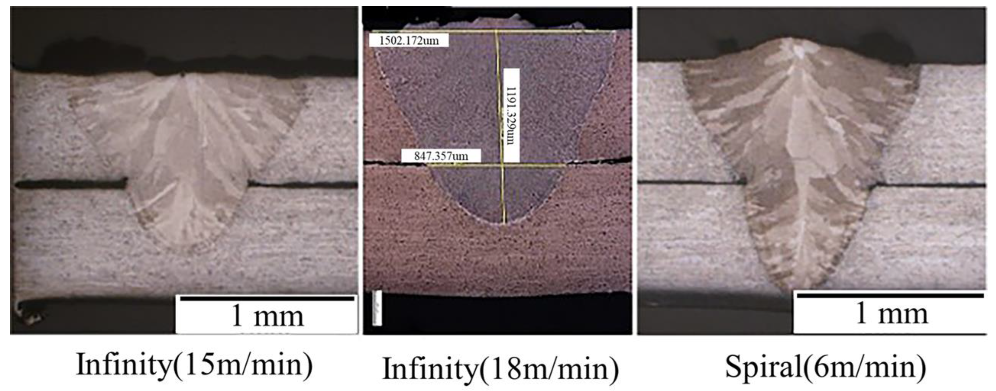 Coatings 13 01313 g028 Coatings 13 01313 g028