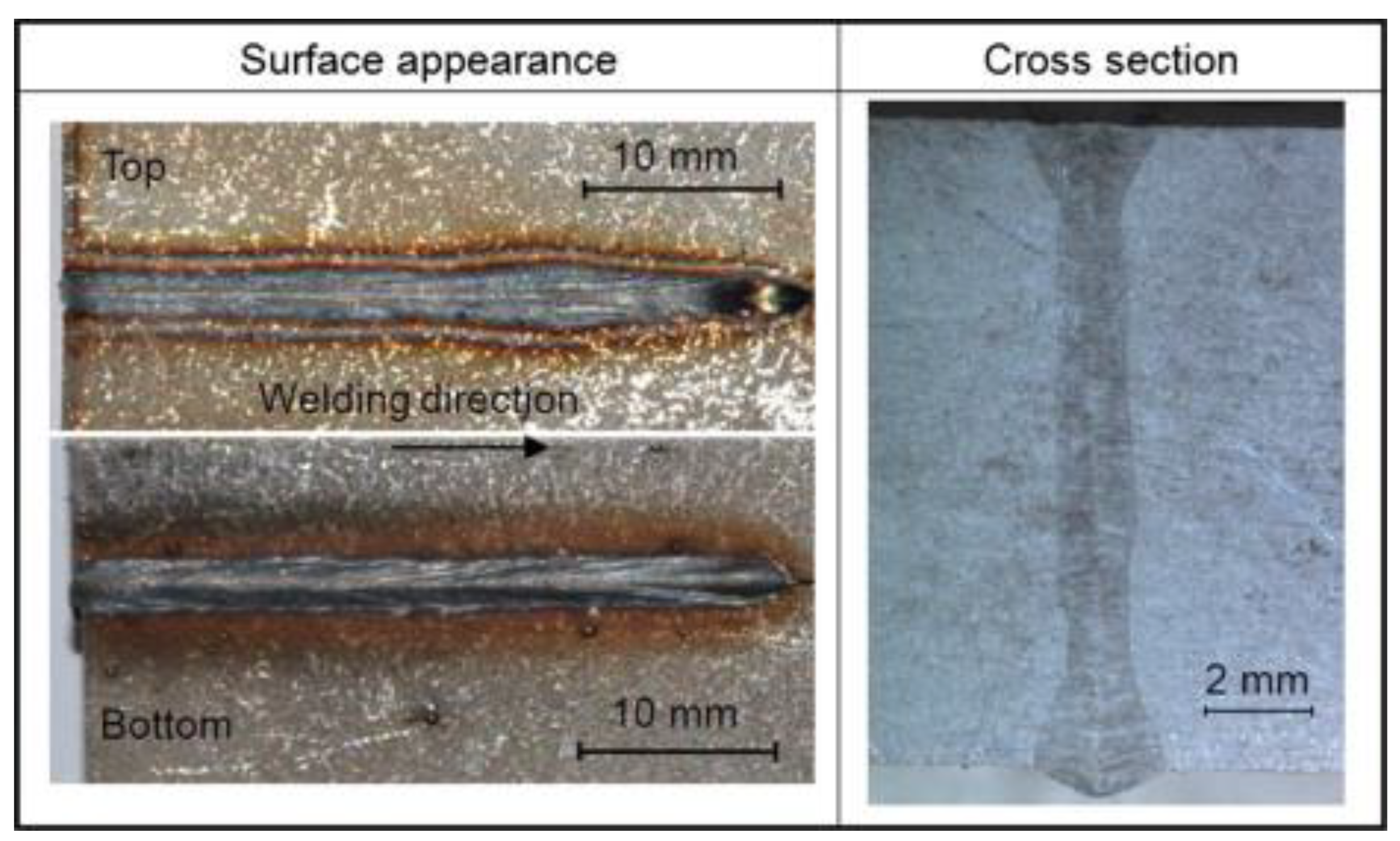 Coatings 13 01313 g031 Coatings 13 01313 g031
