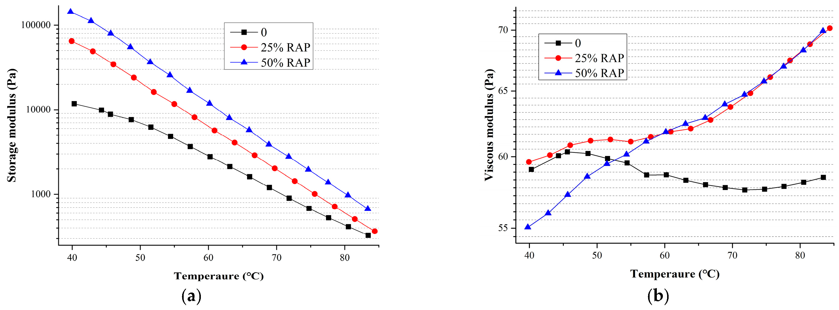 Coatings 13 01318 g003