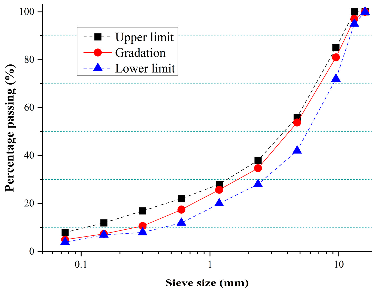 Coatings 13 01318 g004