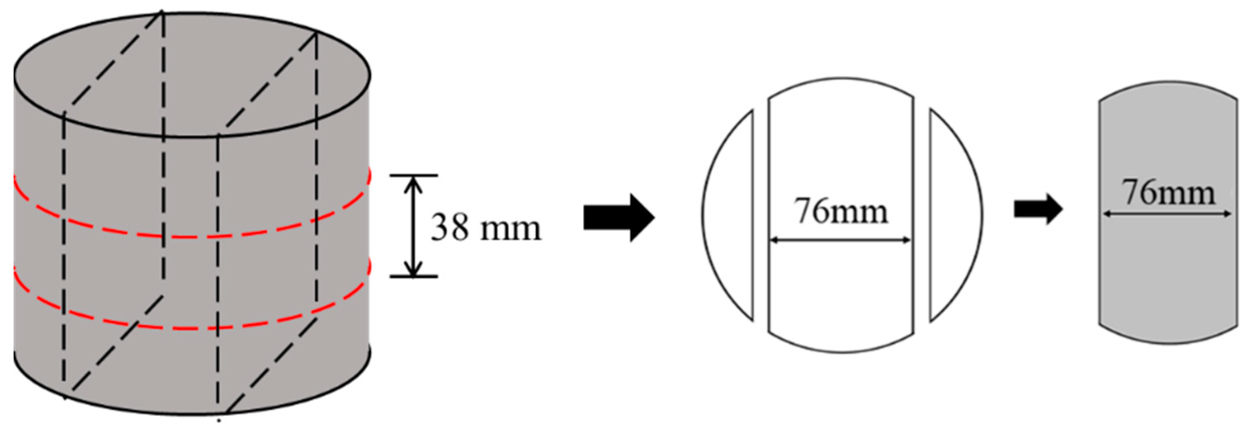 Coatings 13 01318 g005