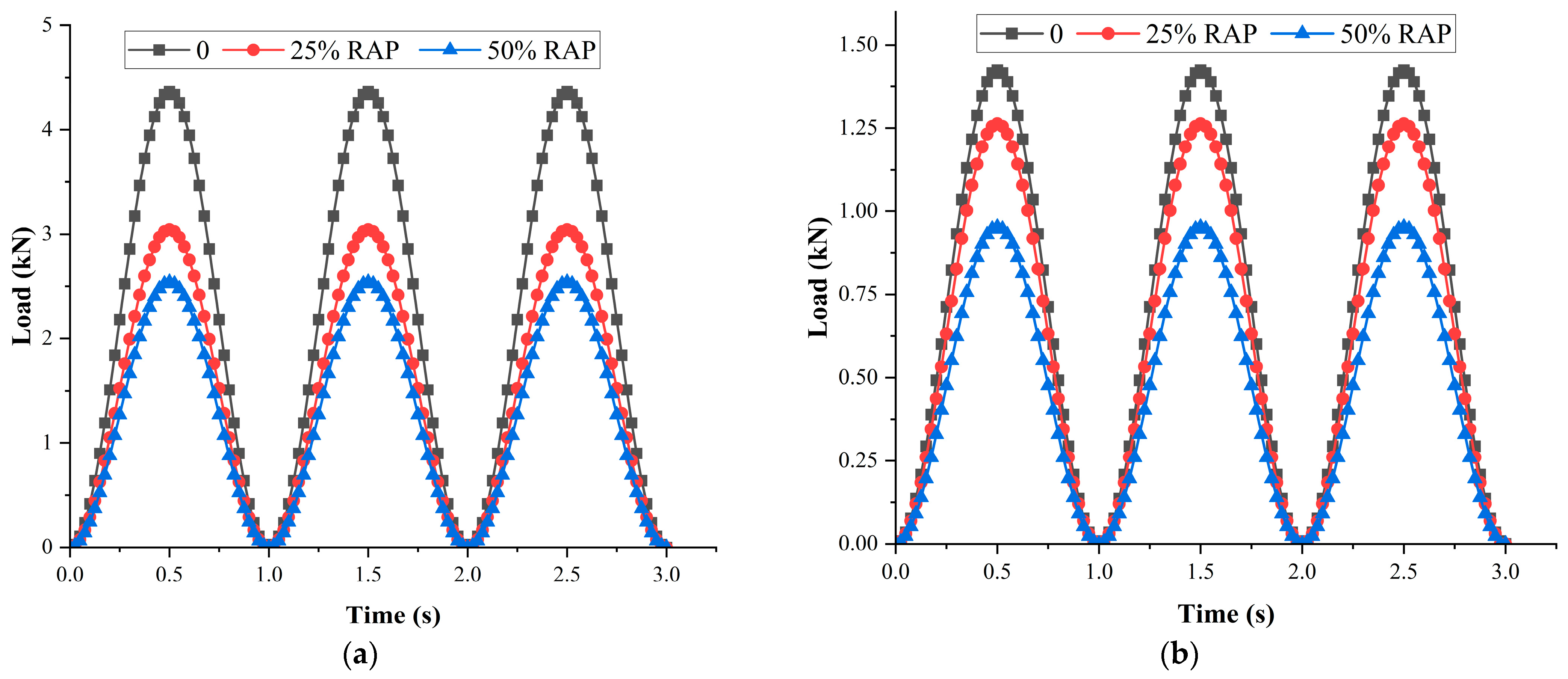 Coatings 13 01318 g007