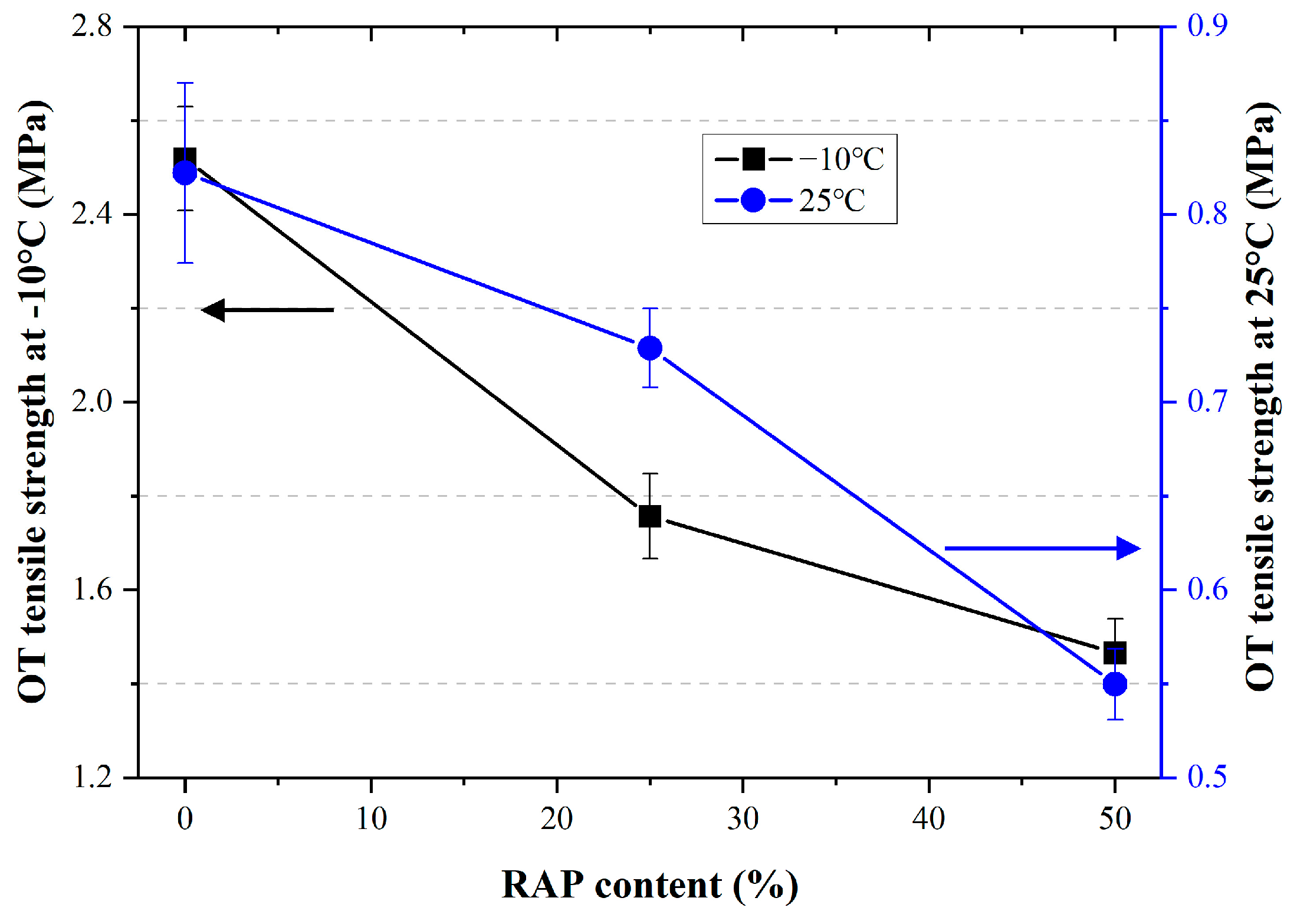 Coatings 13 01318 g008