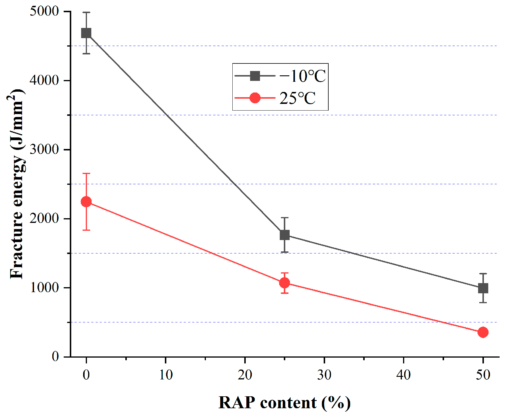 Coatings 13 01318 g009