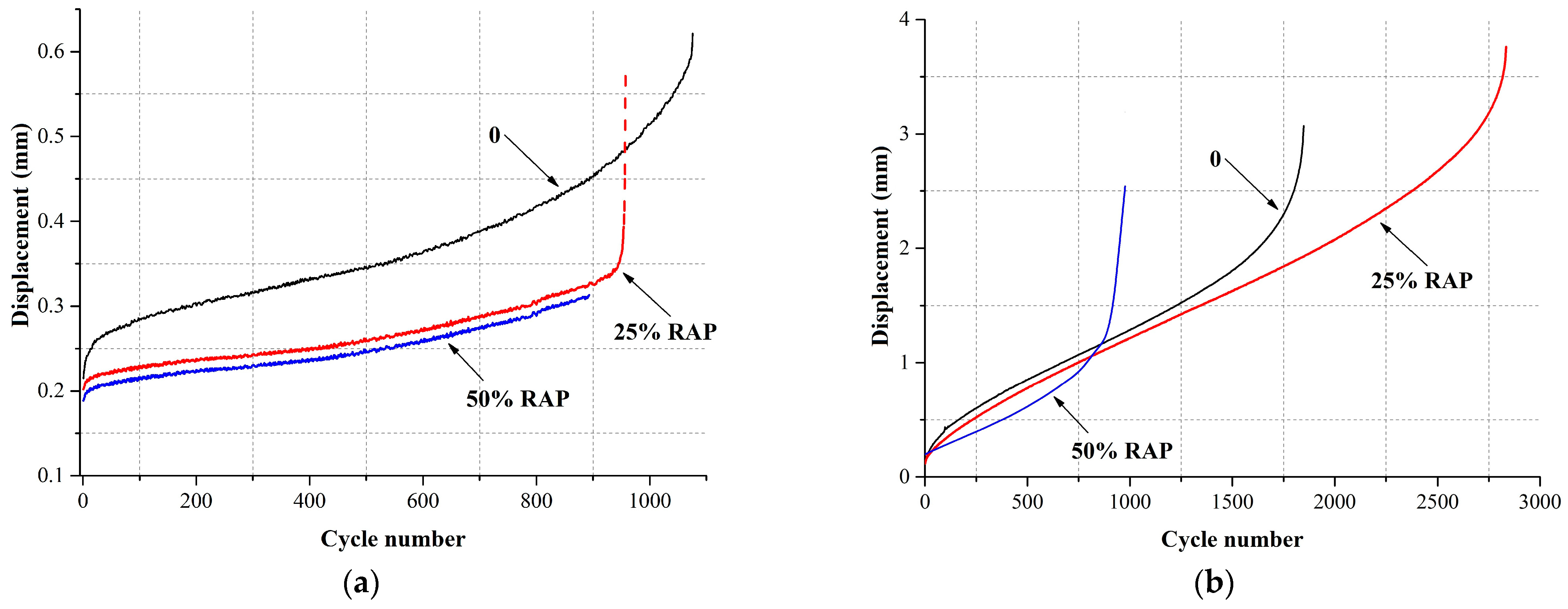 Coatings 13 01318 g010