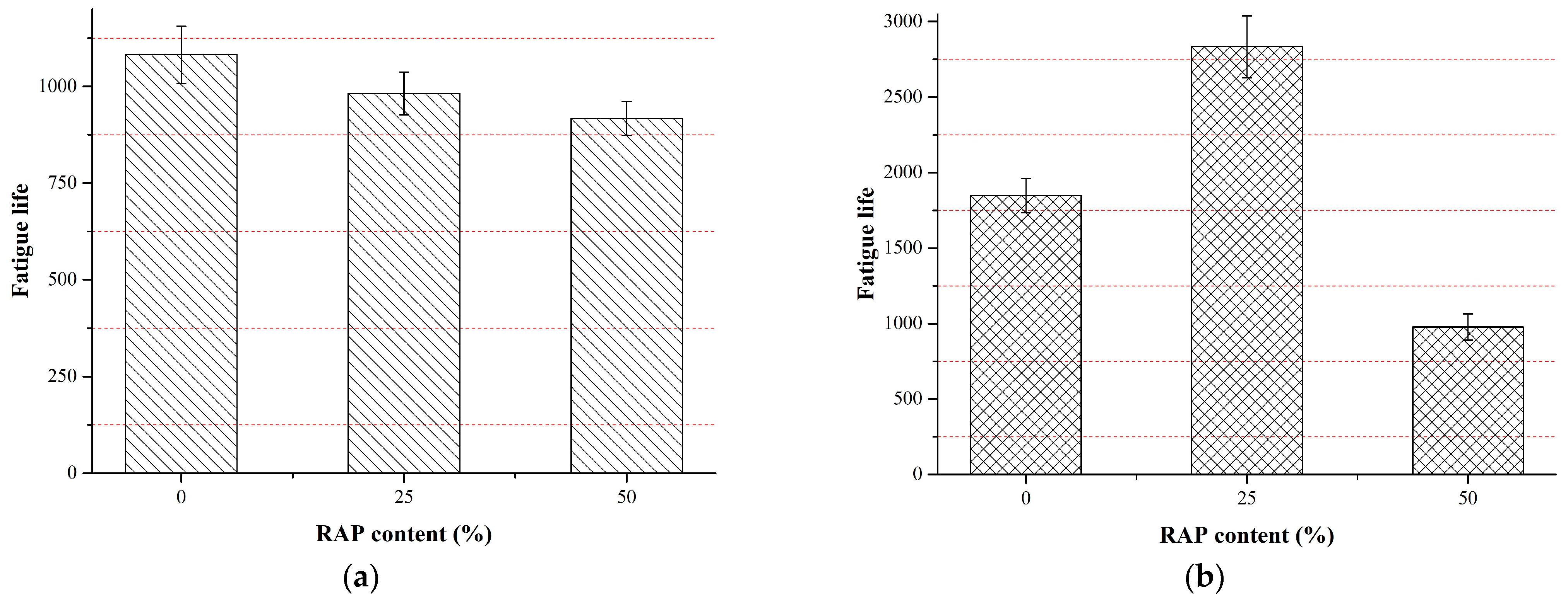 Coatings 13 01318 g011