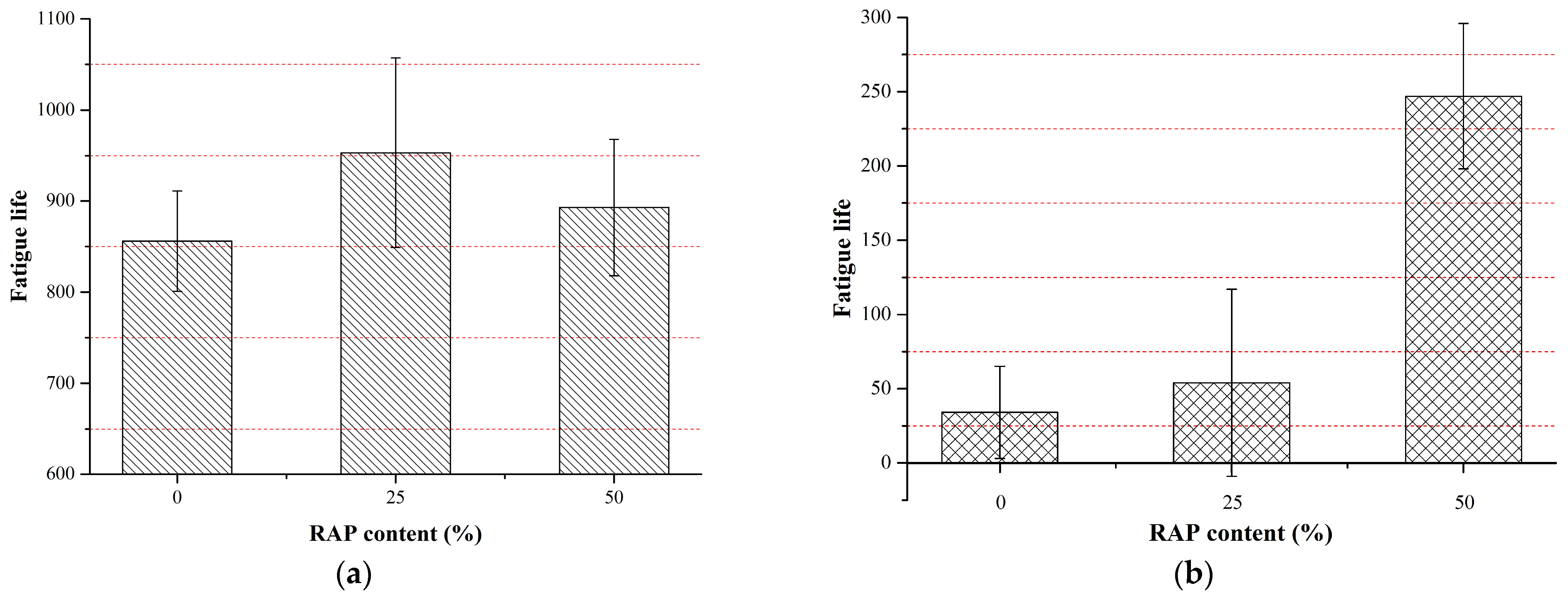 Coatings 13 01318 g012
