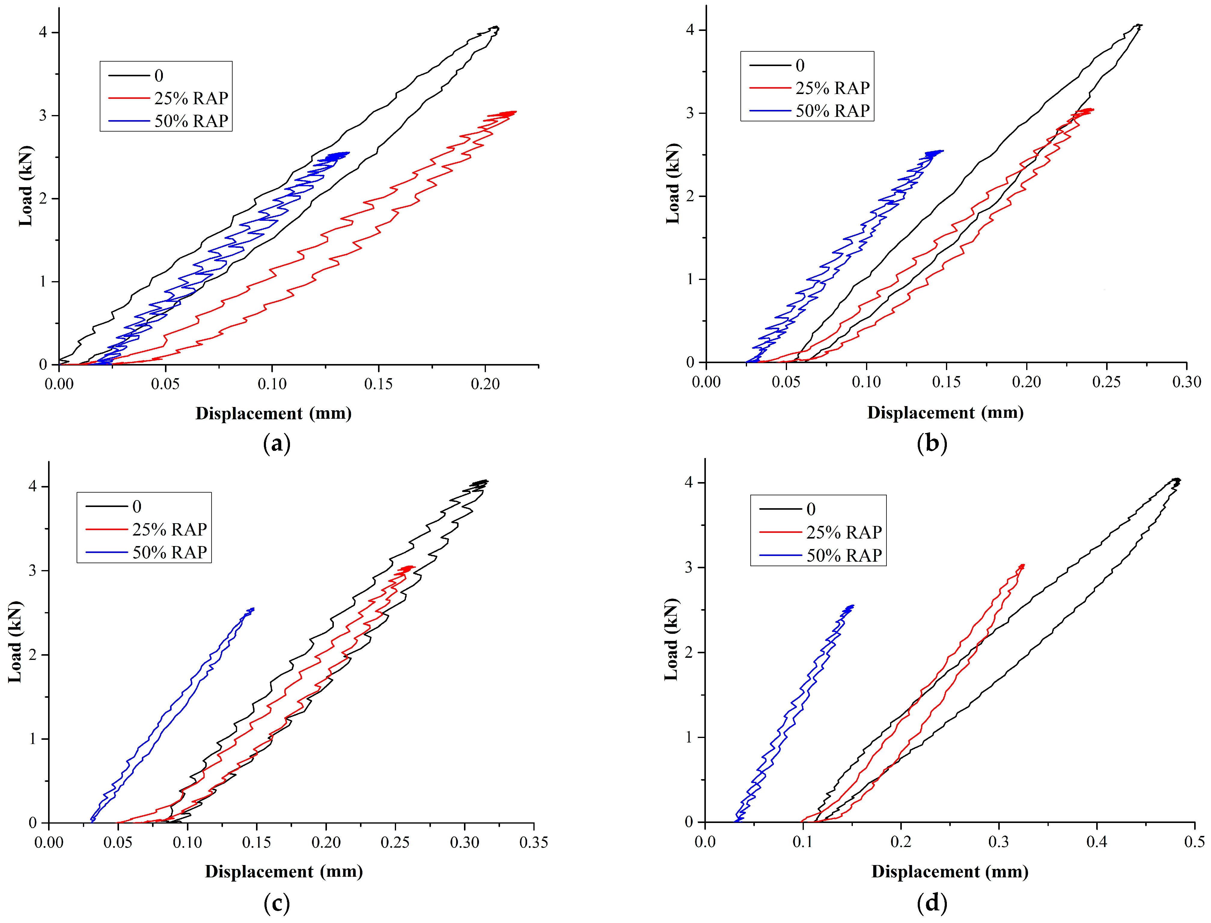 Coatings 13 01318 g013