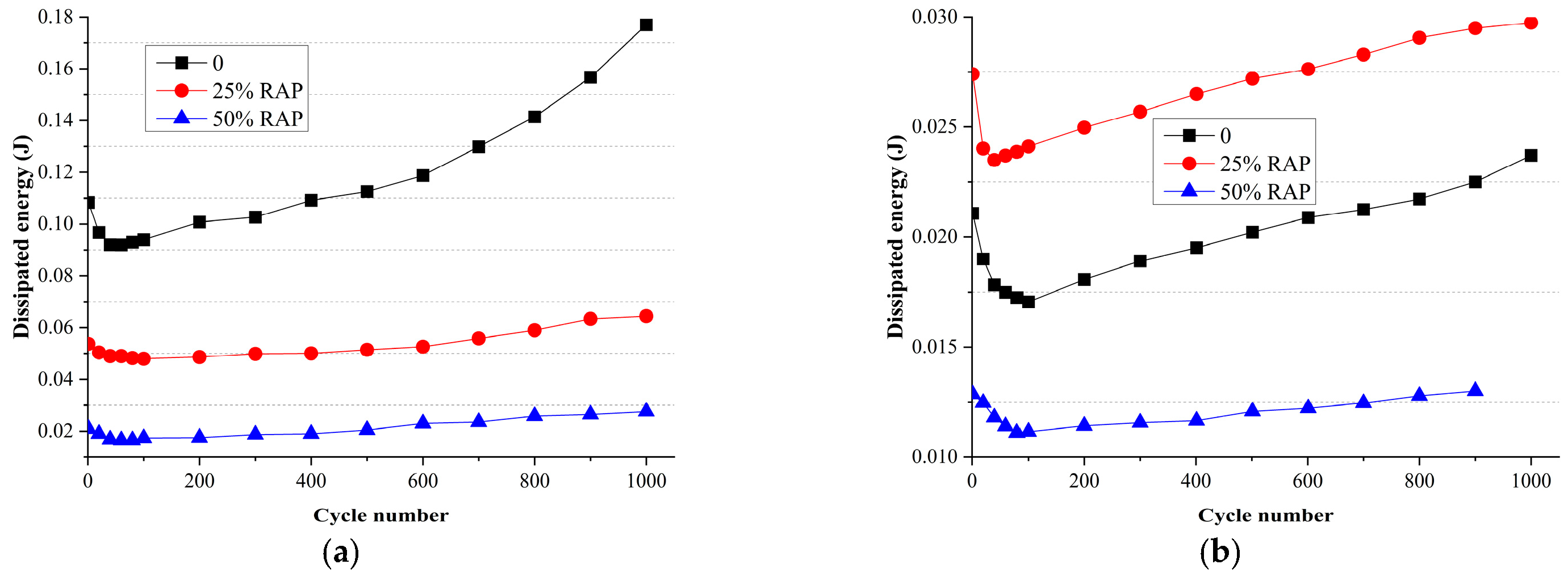 Coatings 13 01318 g014