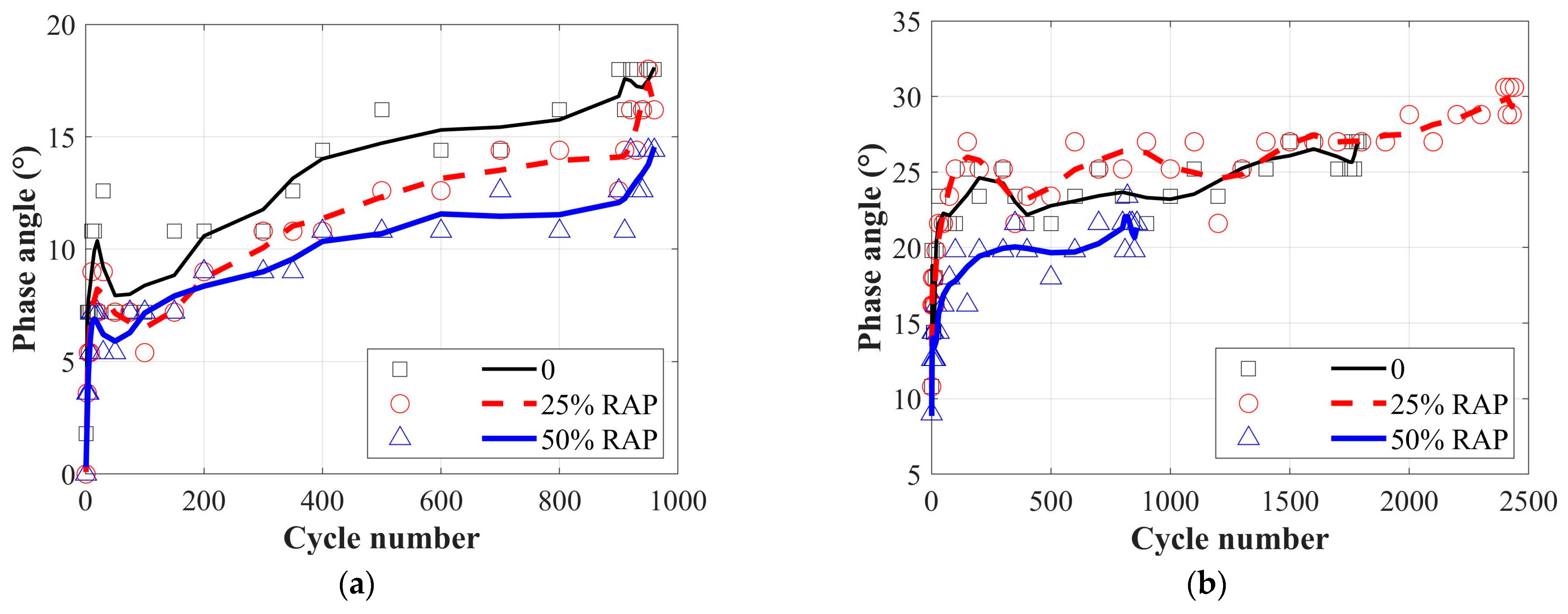 Coatings 13 01318 g016