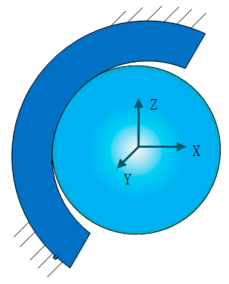 Coatings 13 01321 g001