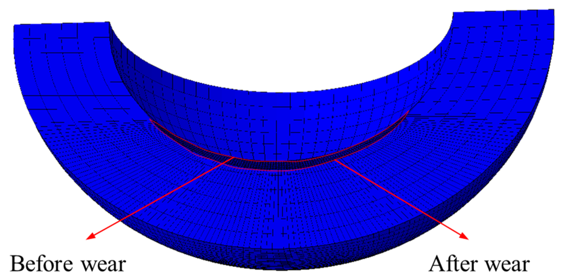 Coatings 13 01321 g008