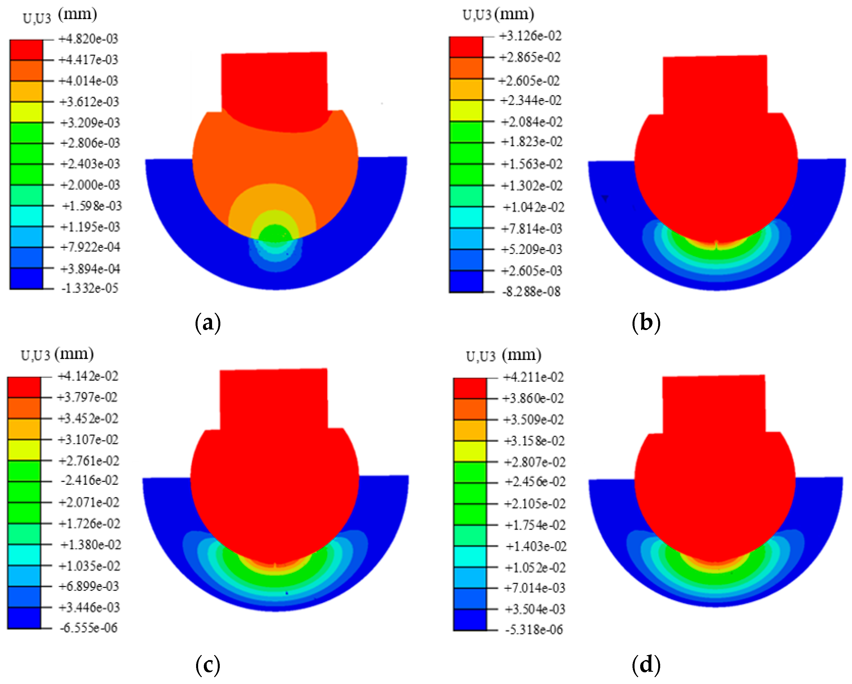 Coatings 13 01321 g009