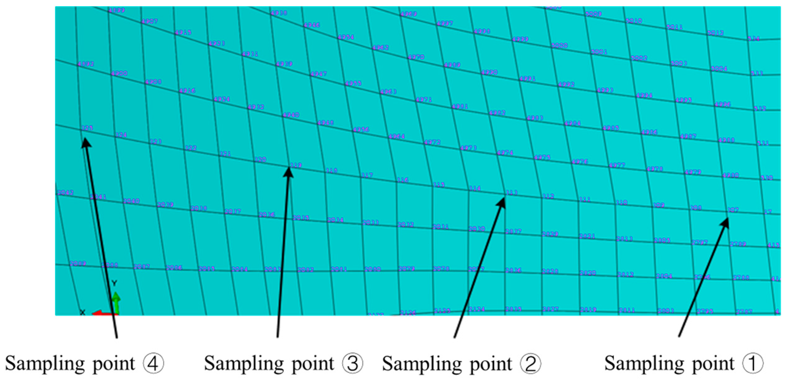 Coatings 13 01321 g011