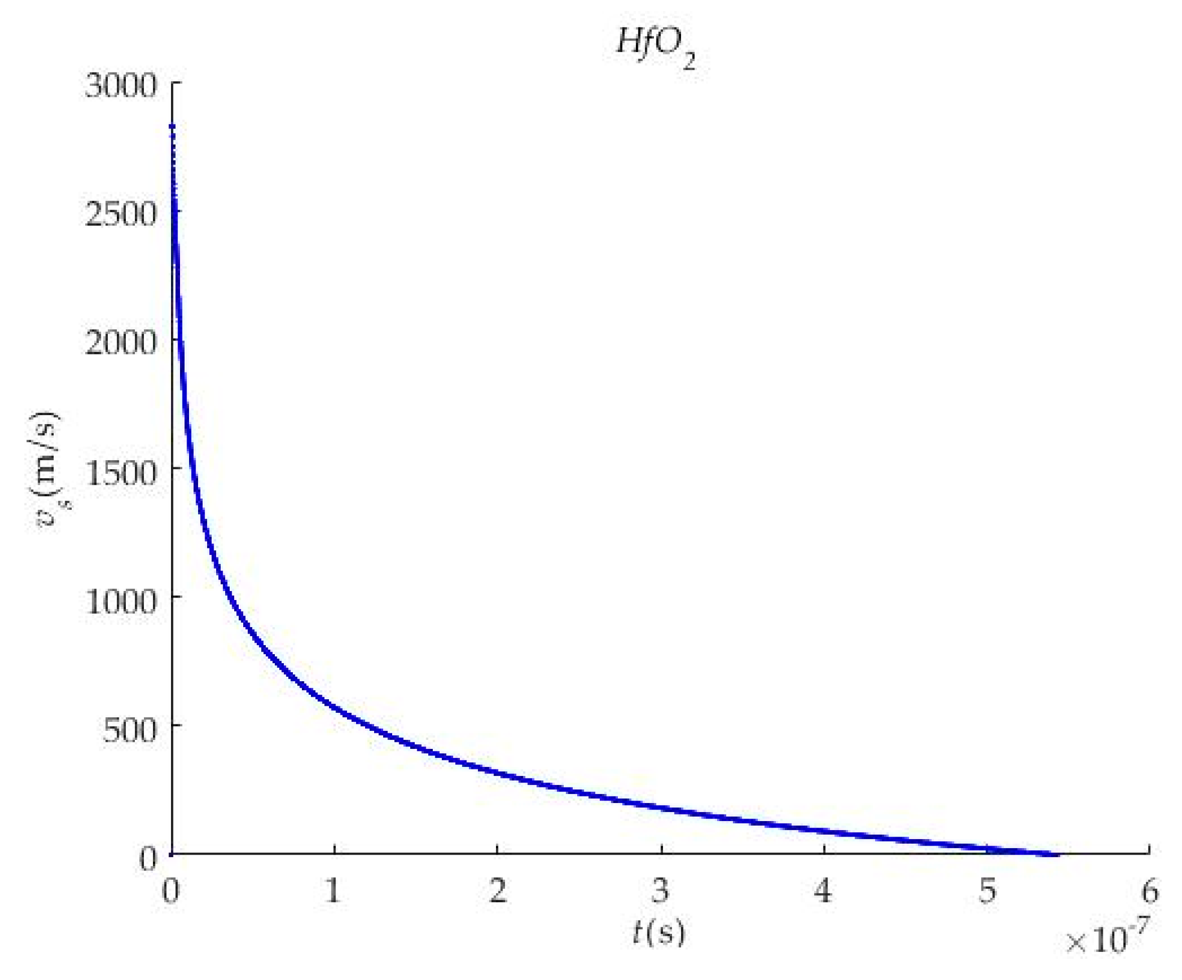 Coatings 13 01323 g001 Coatings 13 01323 g001