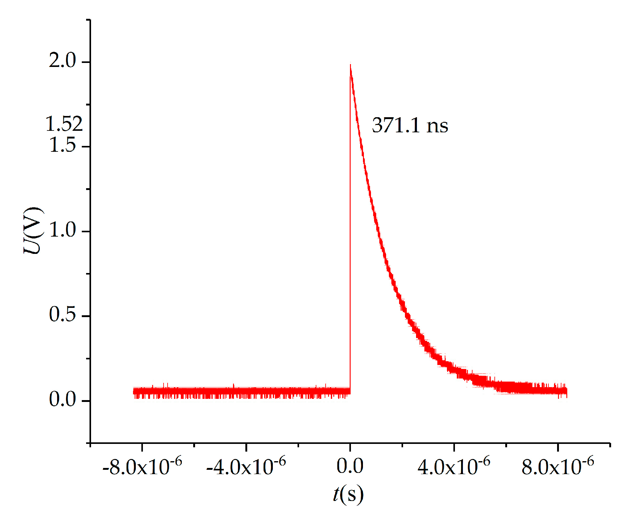 Coatings 13 01323 g007 Coatings 13 01323 g007
