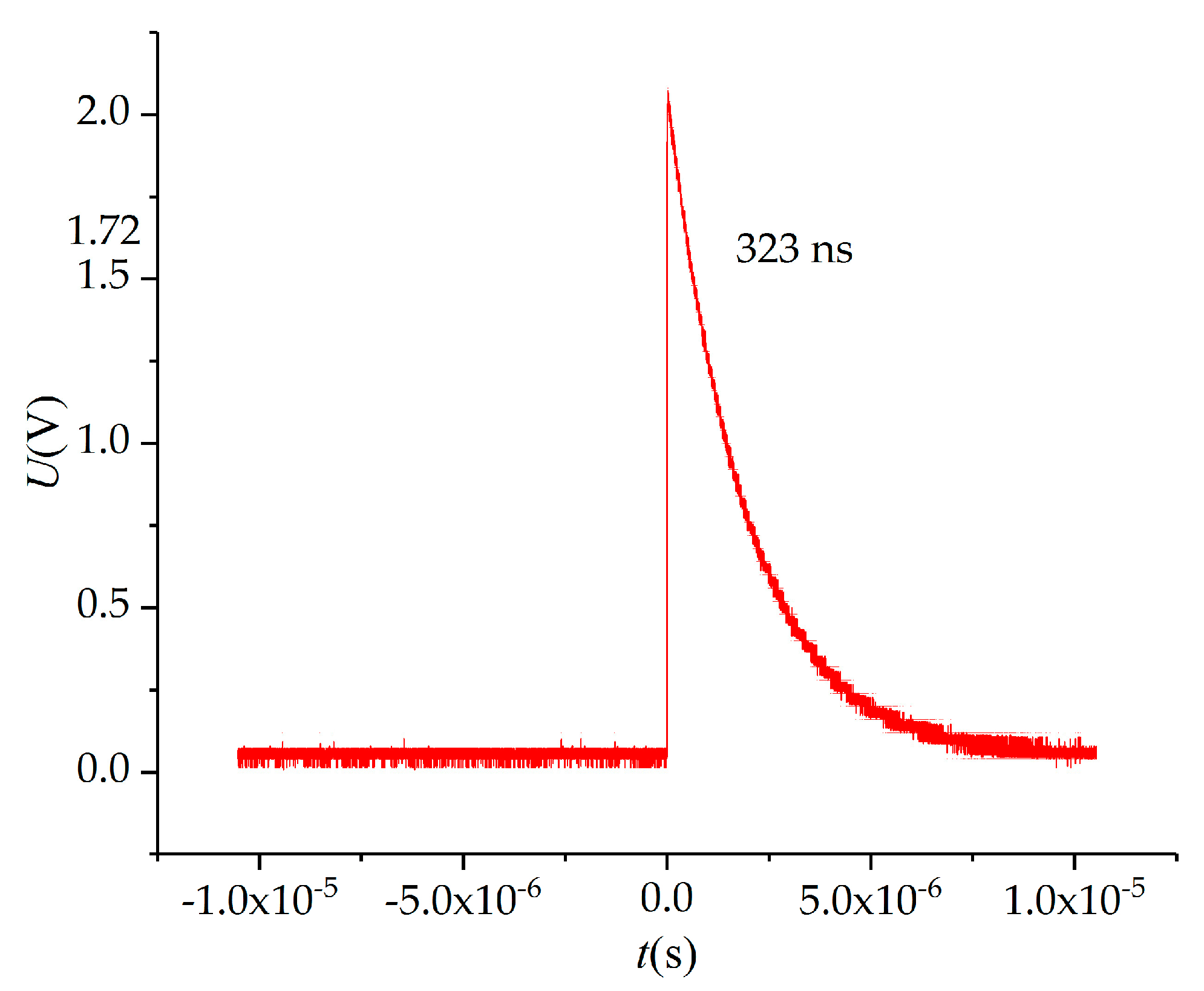Coatings 13 01323 g008 Coatings 13 01323 g008