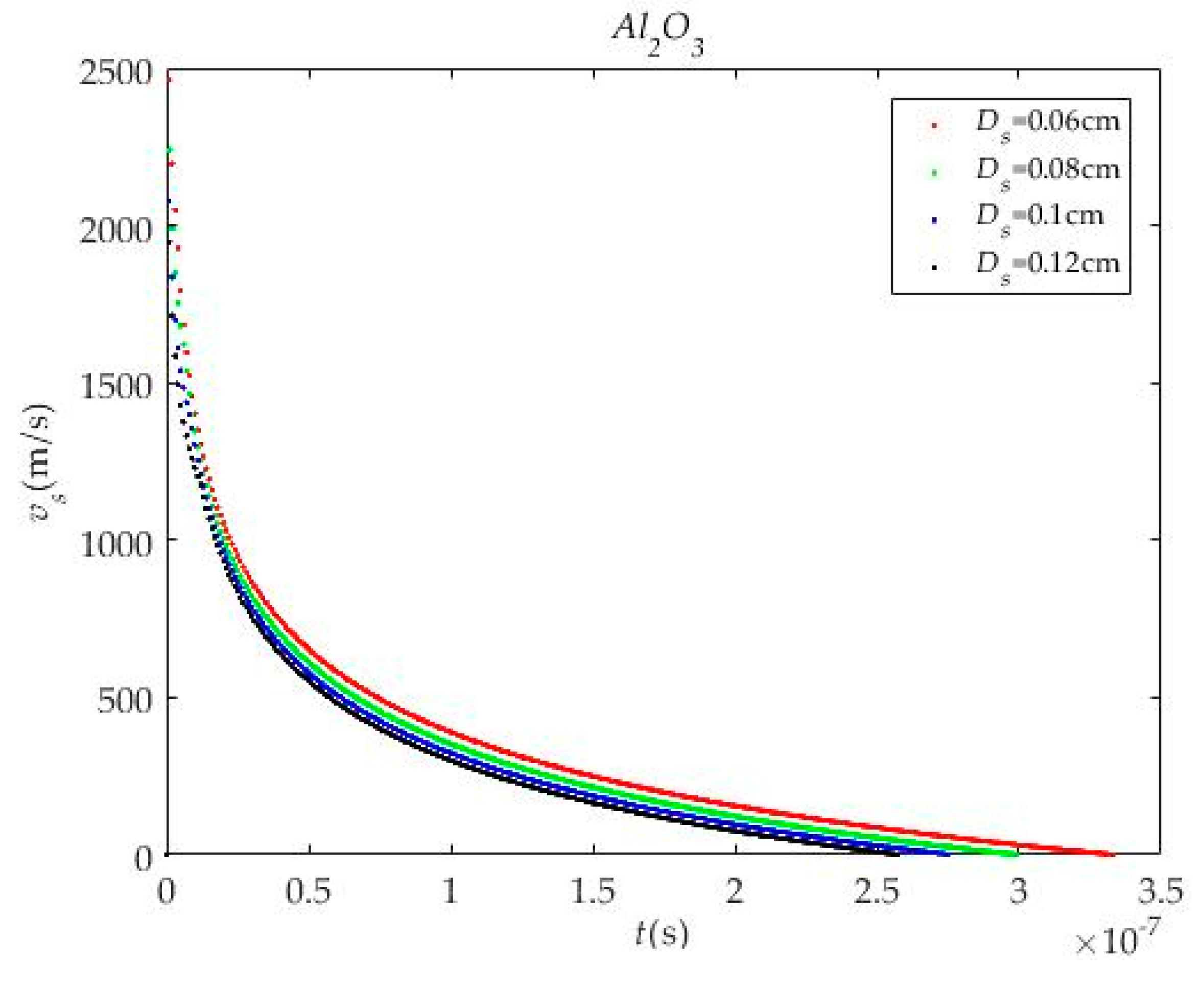 Coatings 13 01323 g011 Coatings 13 01323 g011