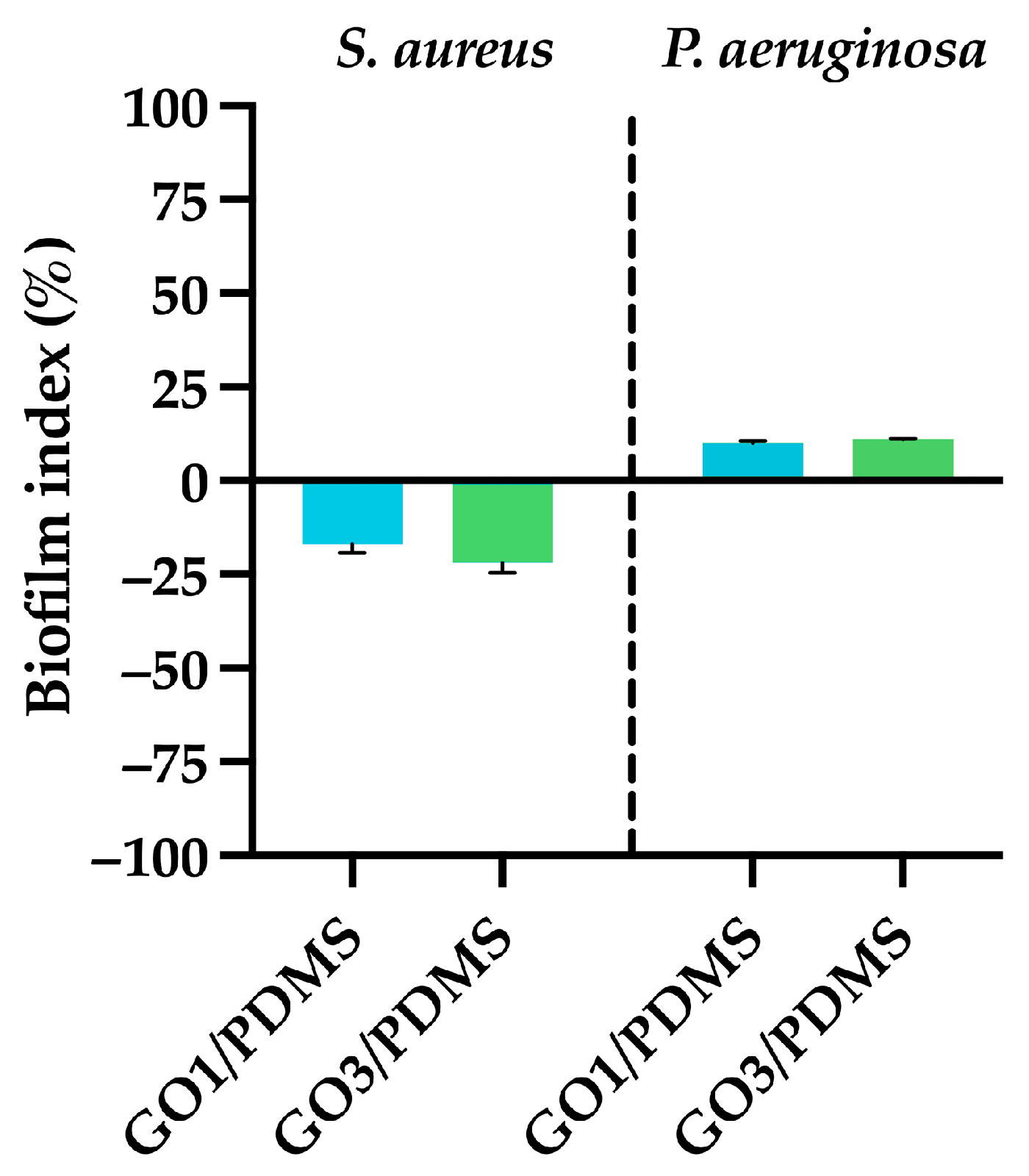 Coatings 13 01324 g004 Coatings 13 01324 g004