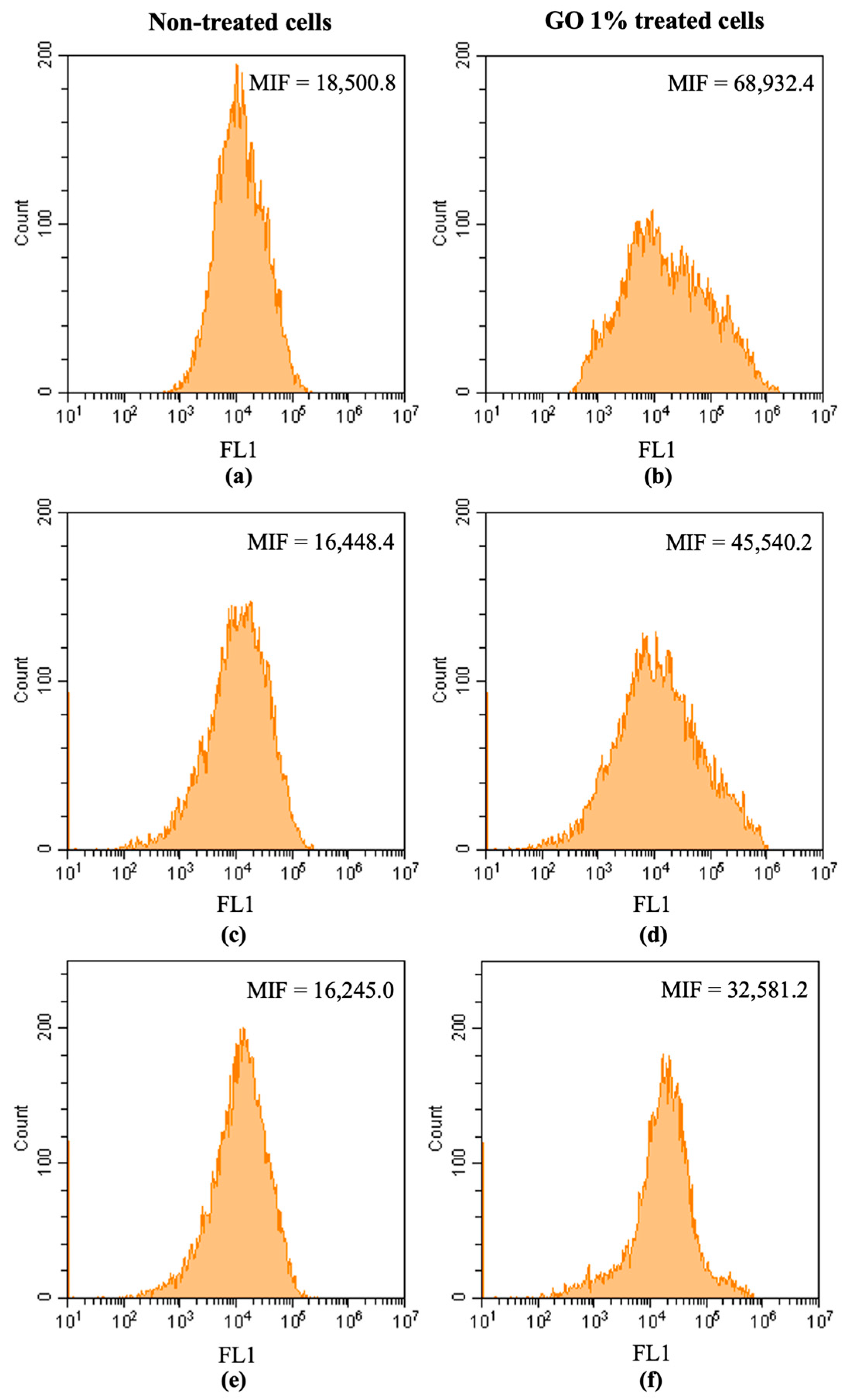 Coatings 13 01324 g005 Coatings 13 01324 g005