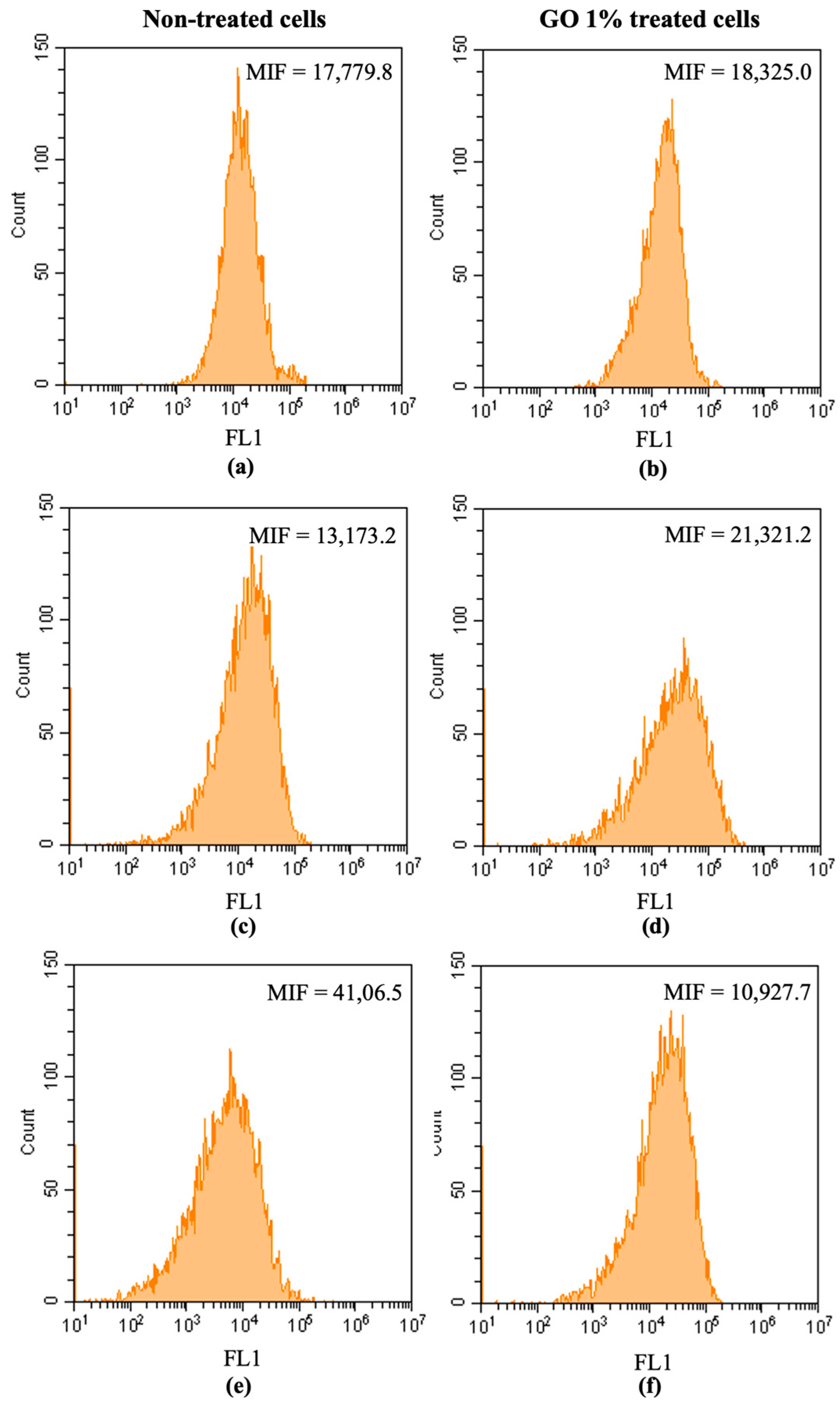Coatings 13 01324 g006 Coatings 13 01324 g006