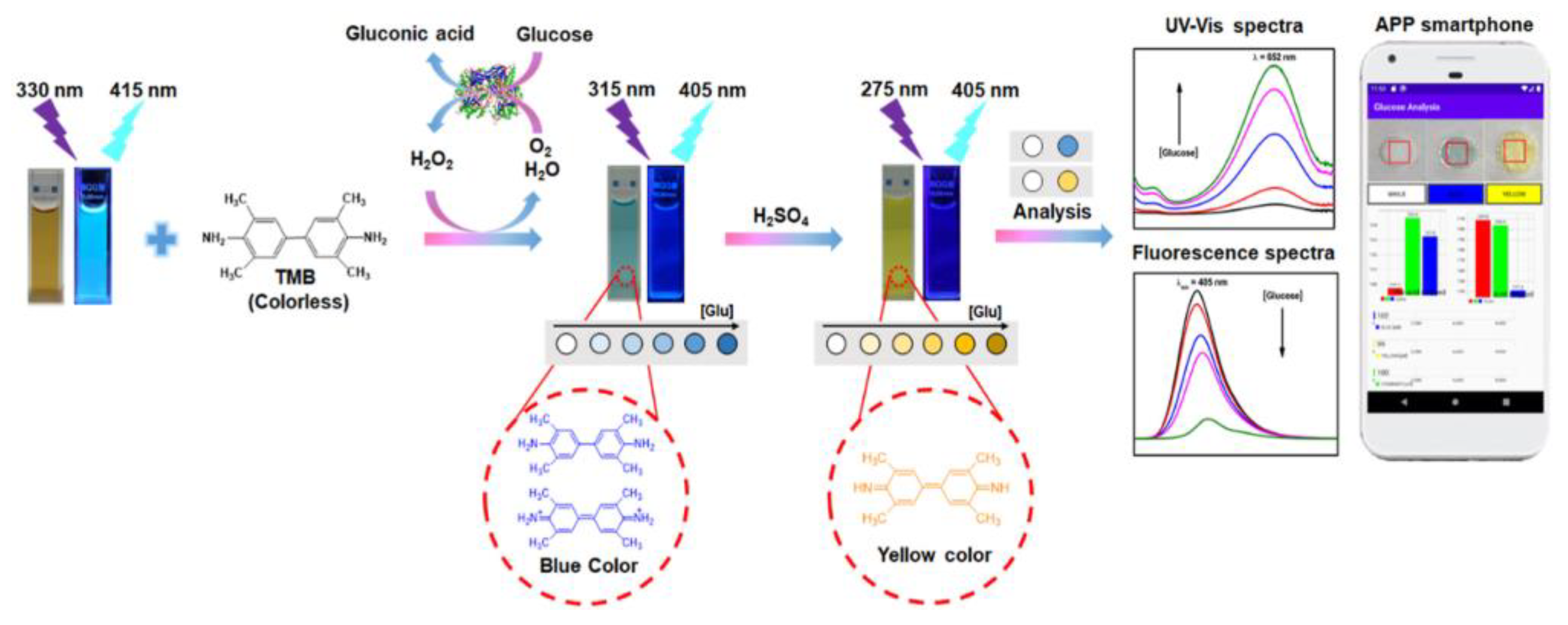 Coatings 13 01326 g003 Coatings 13 01326 g003