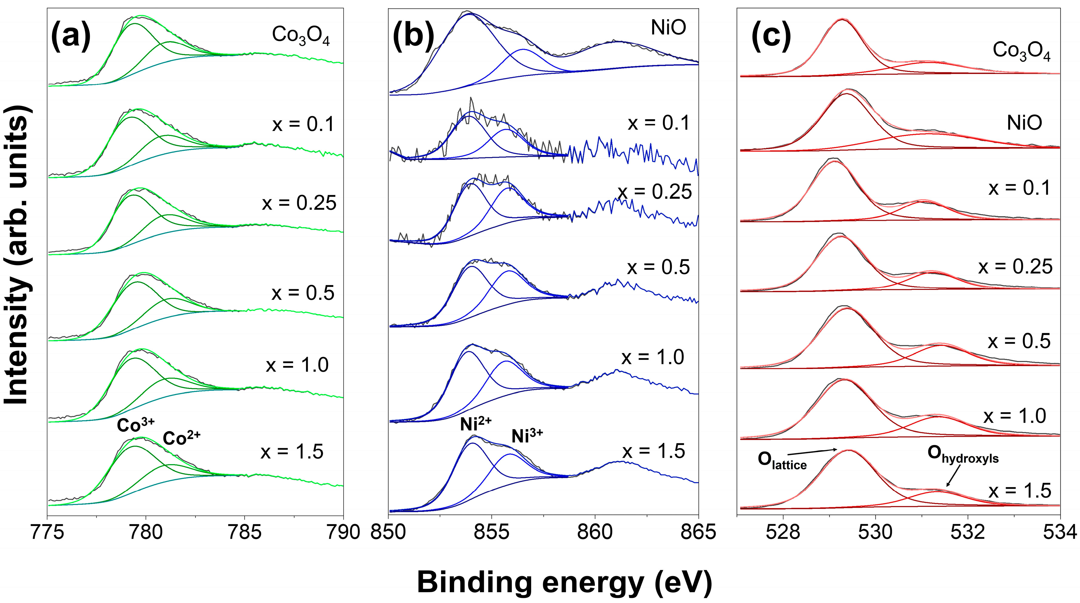 Coatings 13 01329 g004 Coatings 13 01329 g004