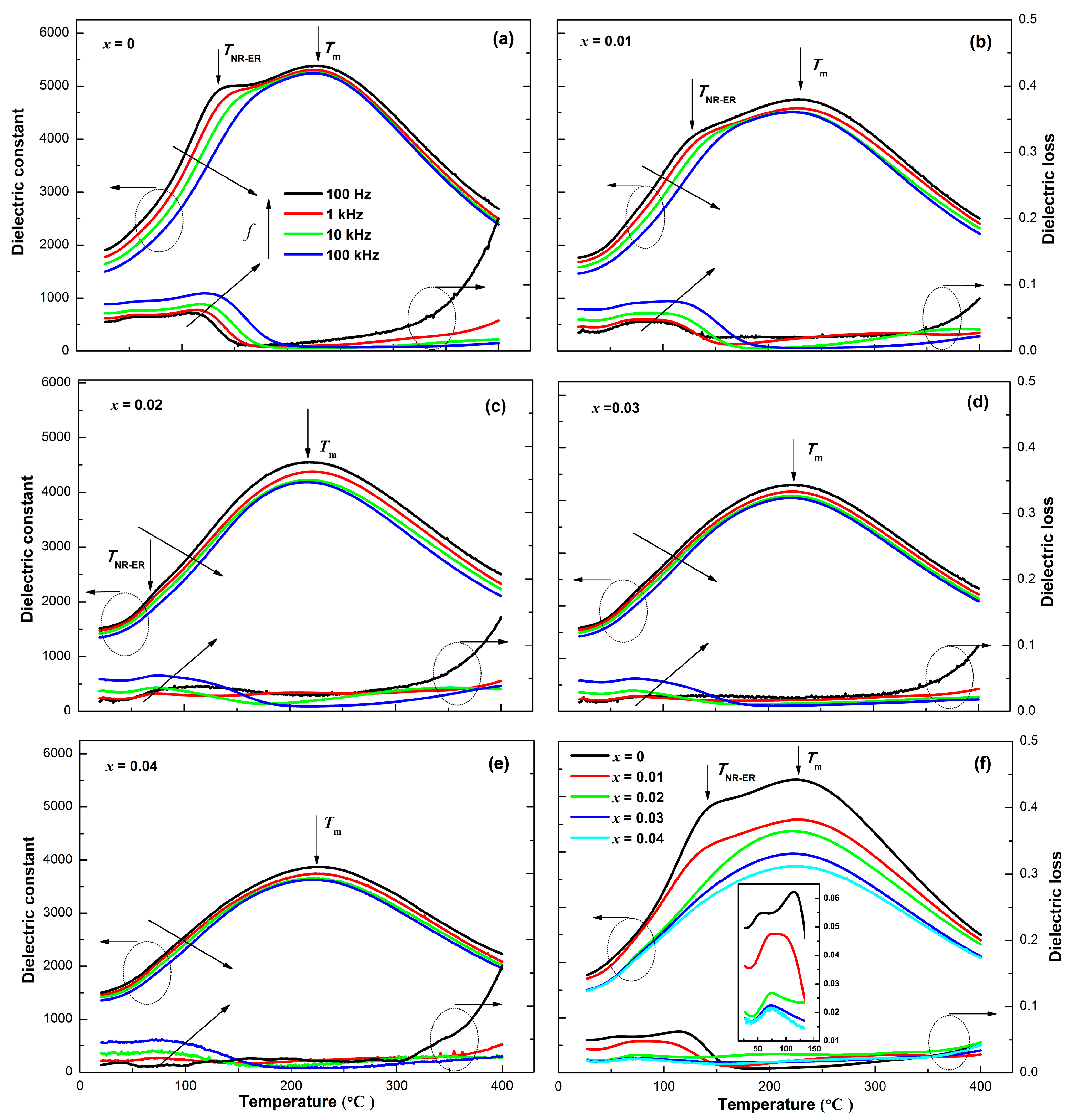 Coatings 13 01331 g004 Coatings 13 01331 g004