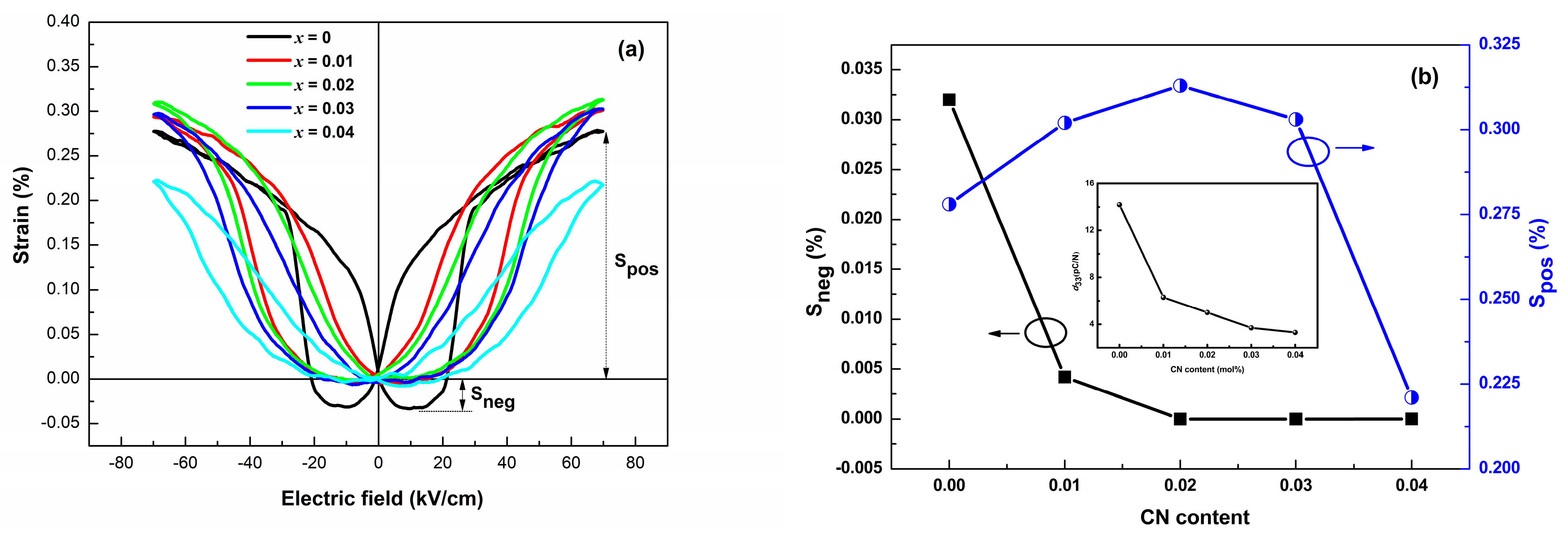 Coatings 13 01331 g006 Coatings 13 01331 g006