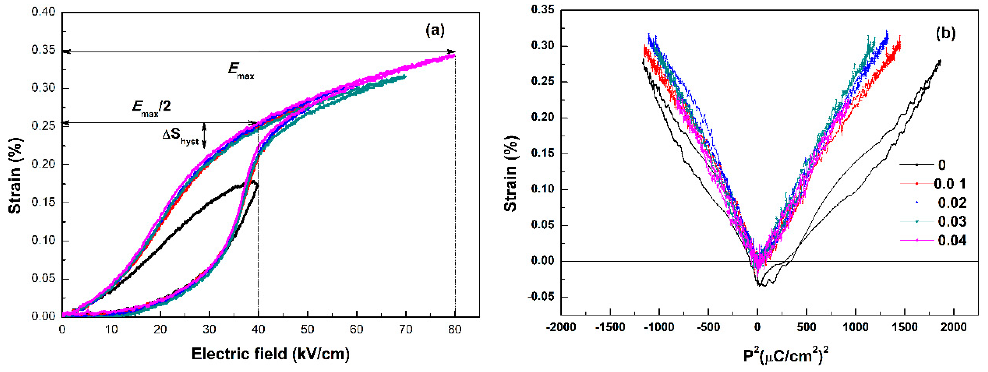 Coatings 13 01331 g008 Coatings 13 01331 g008