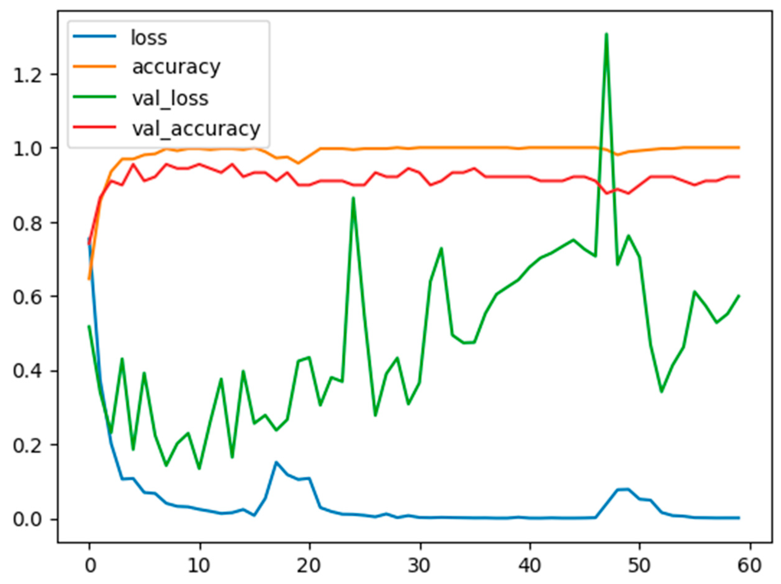Coatings 13 01332 g006