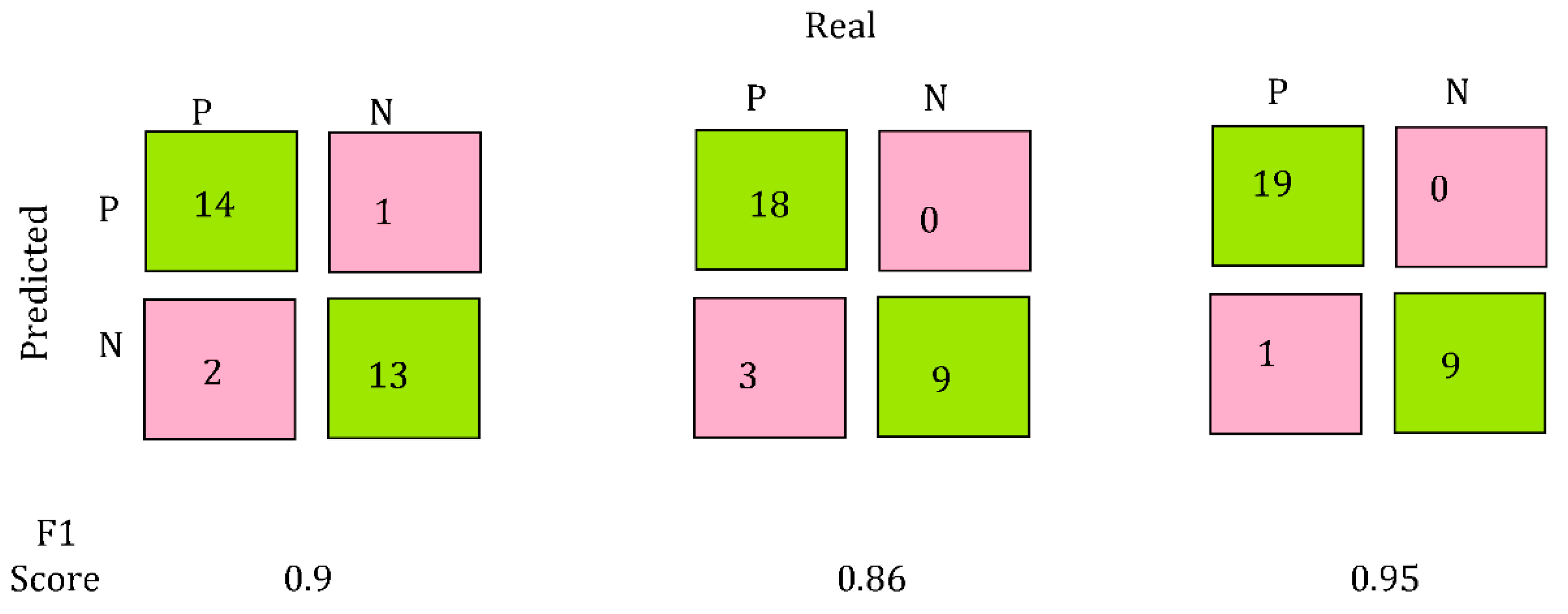 Coatings 13 01332 g007