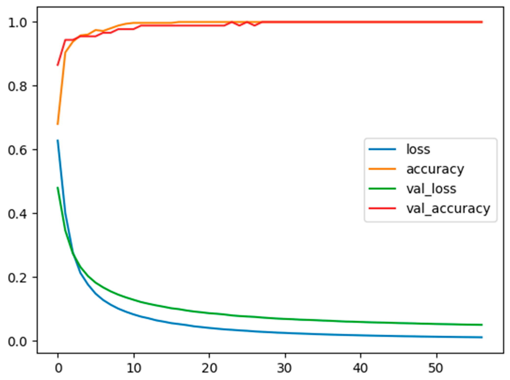 Coatings 13 01332 g010